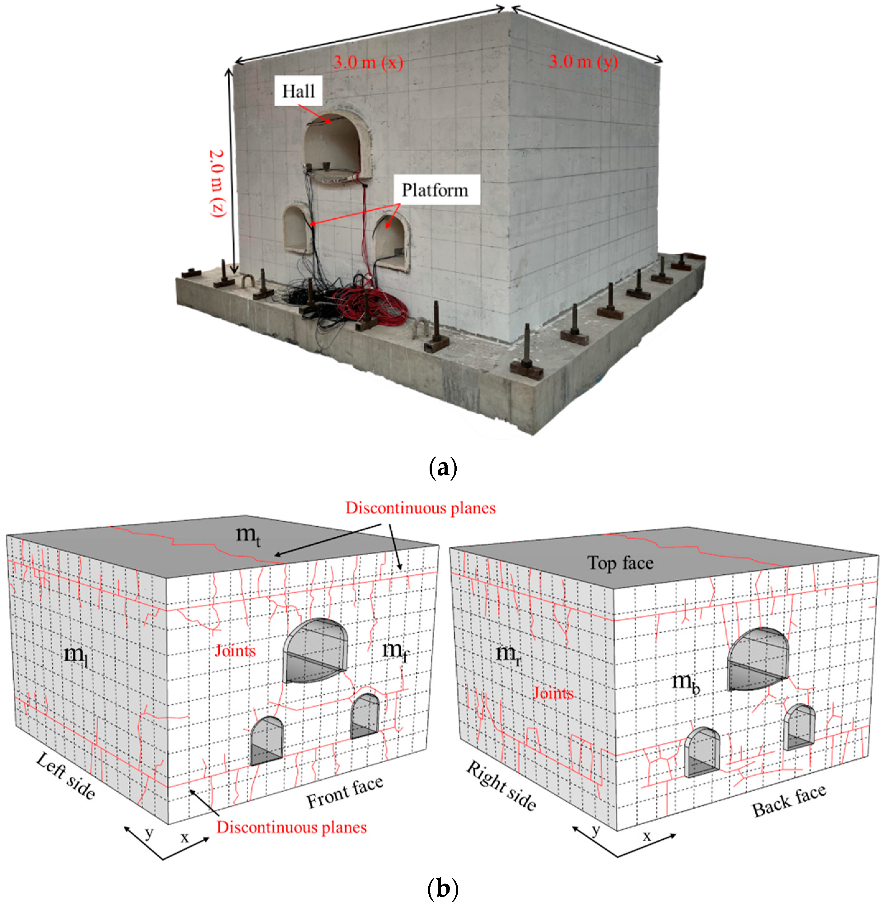 Applsci 14 04080 g003