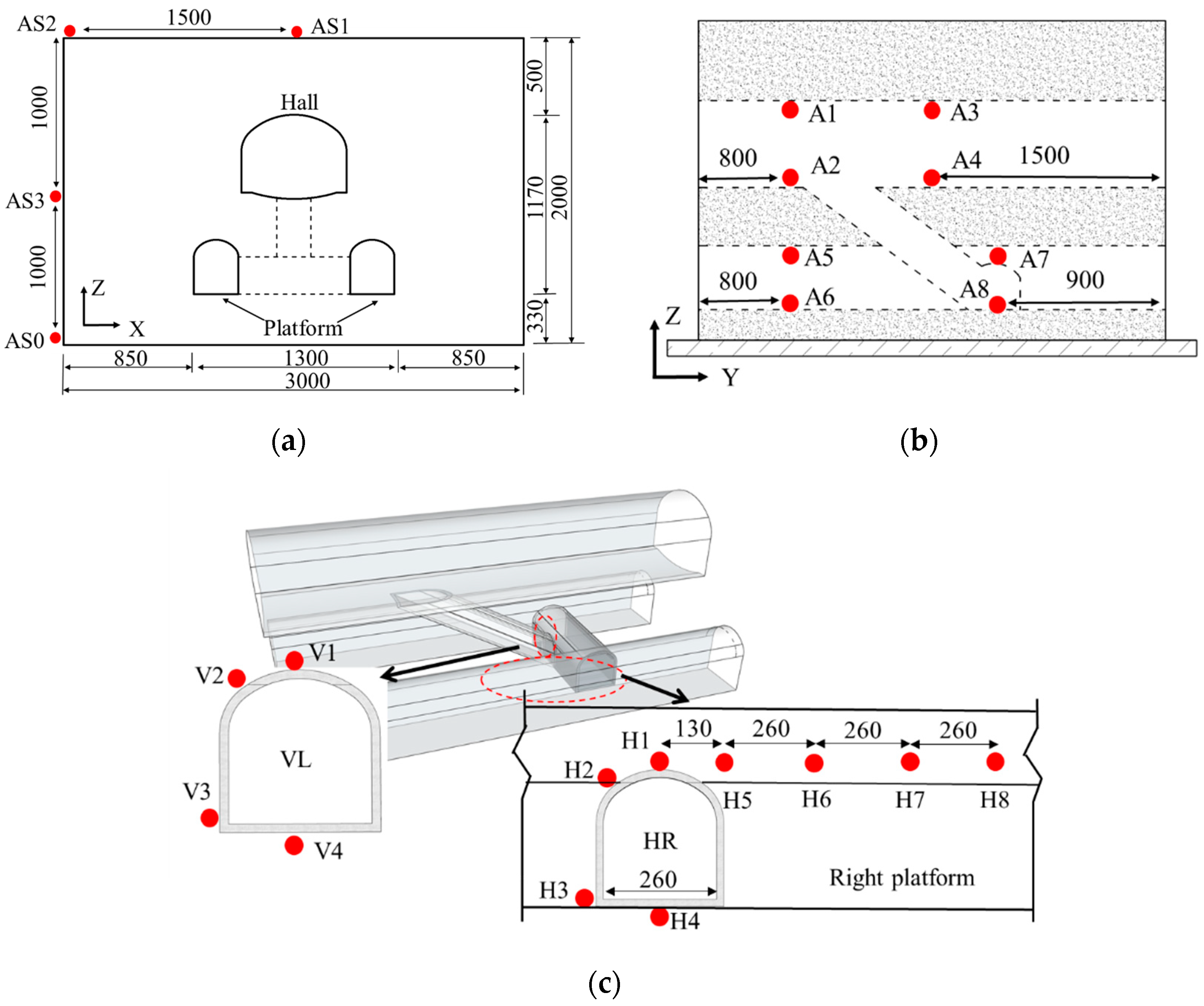 Applsci 14 04080 g004