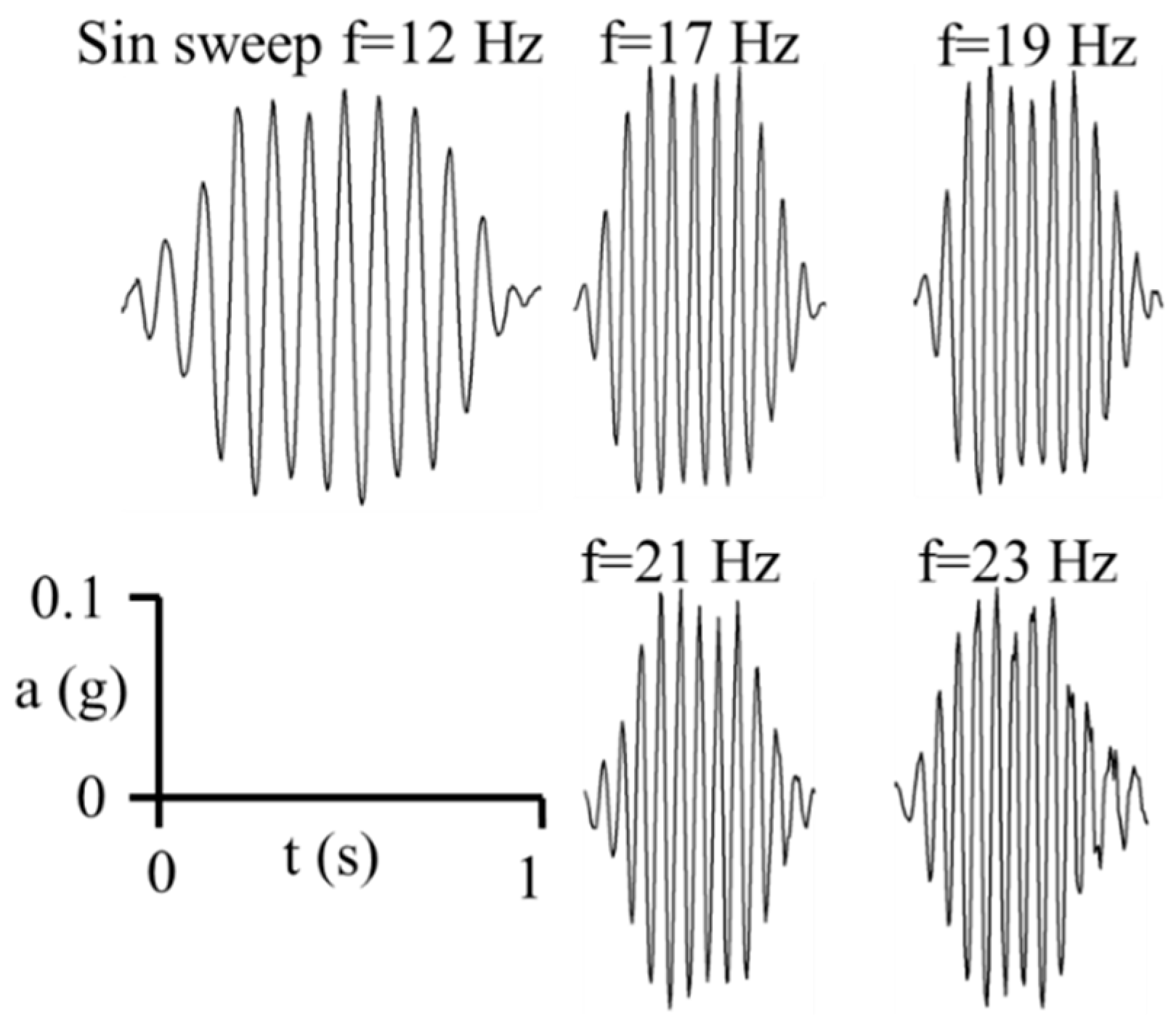 Applsci 14 04080 g005