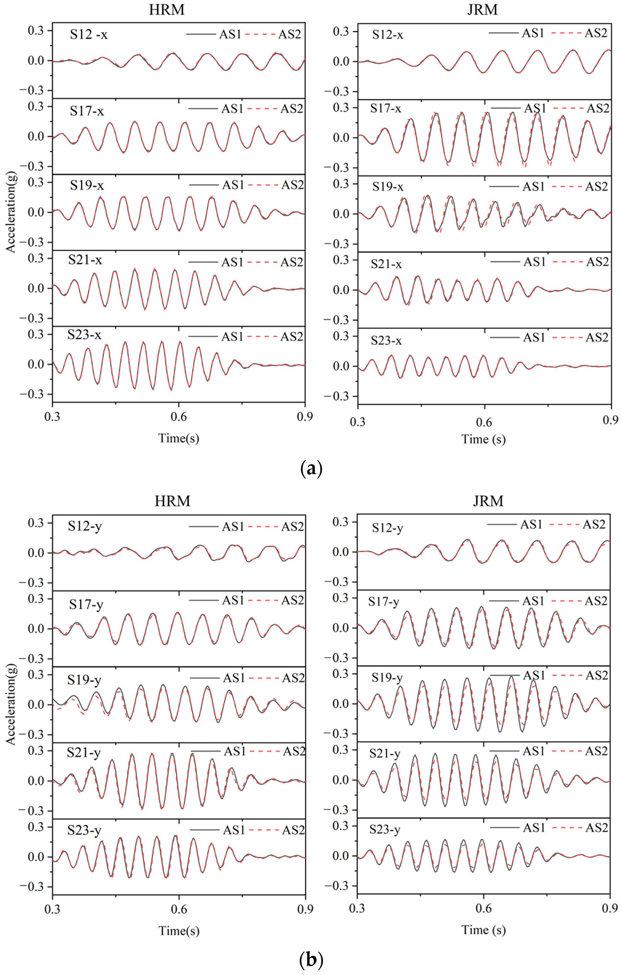Applsci 14 04080 g006