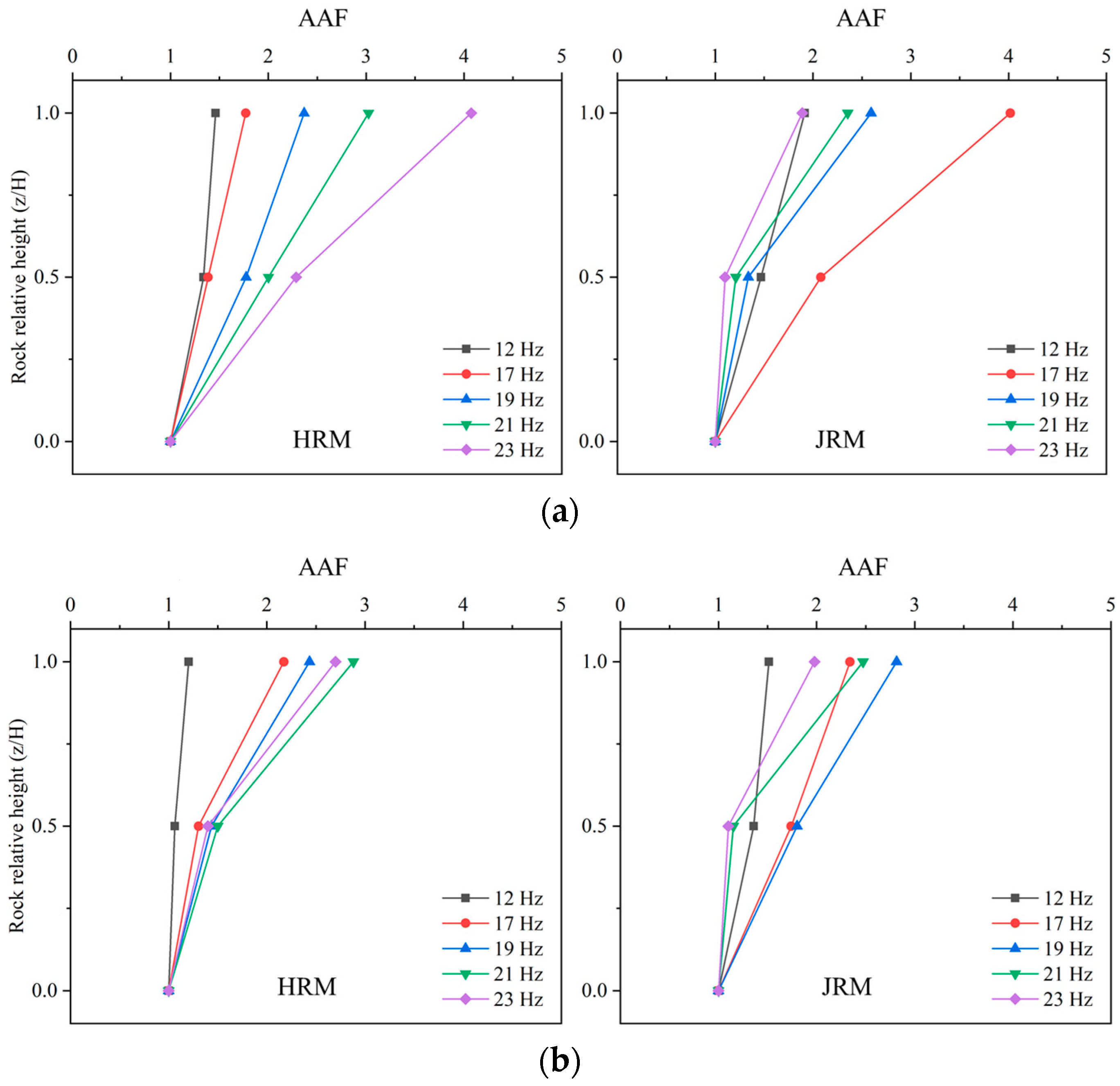 Applsci 14 04080 g007
