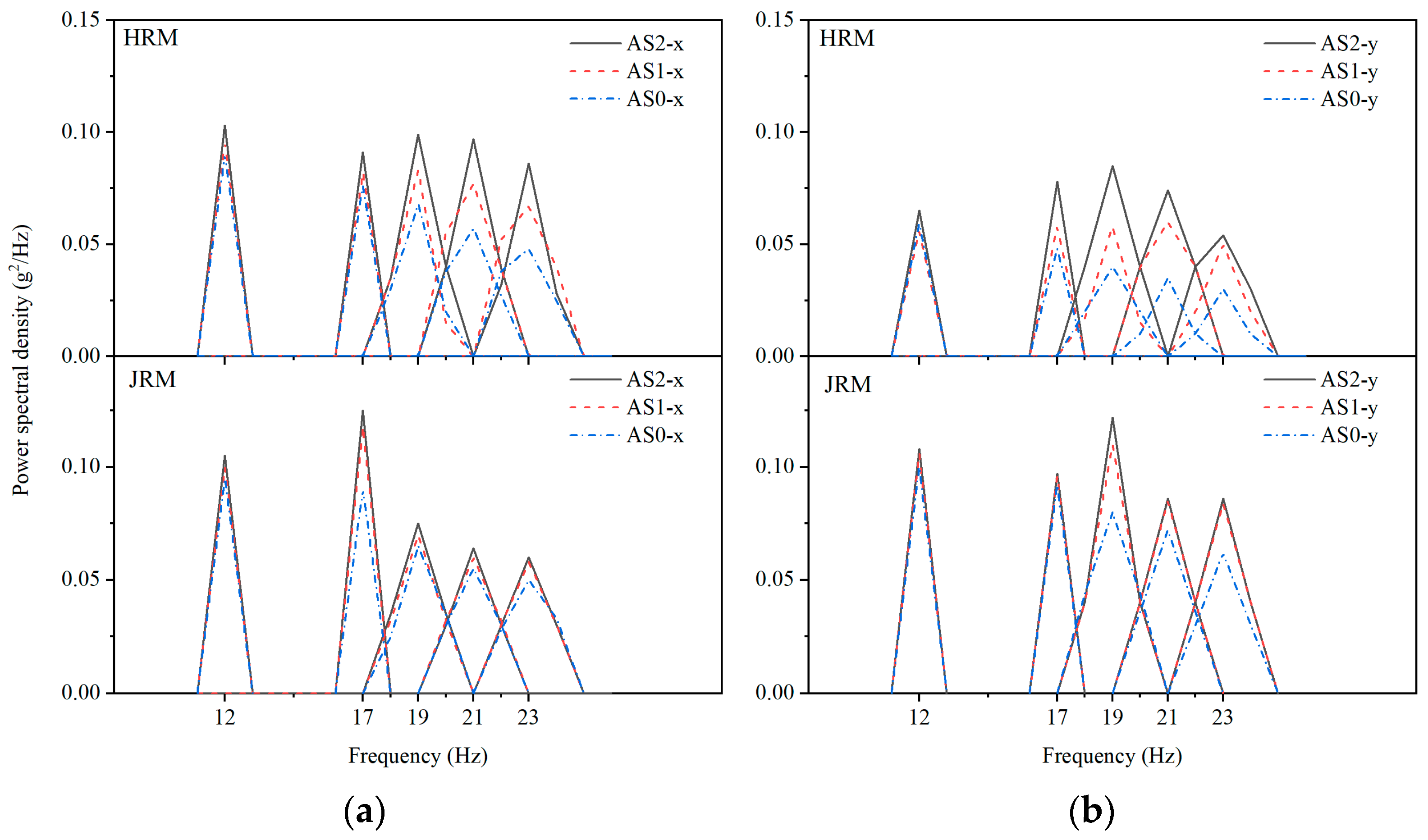 Applsci 14 04080 g009