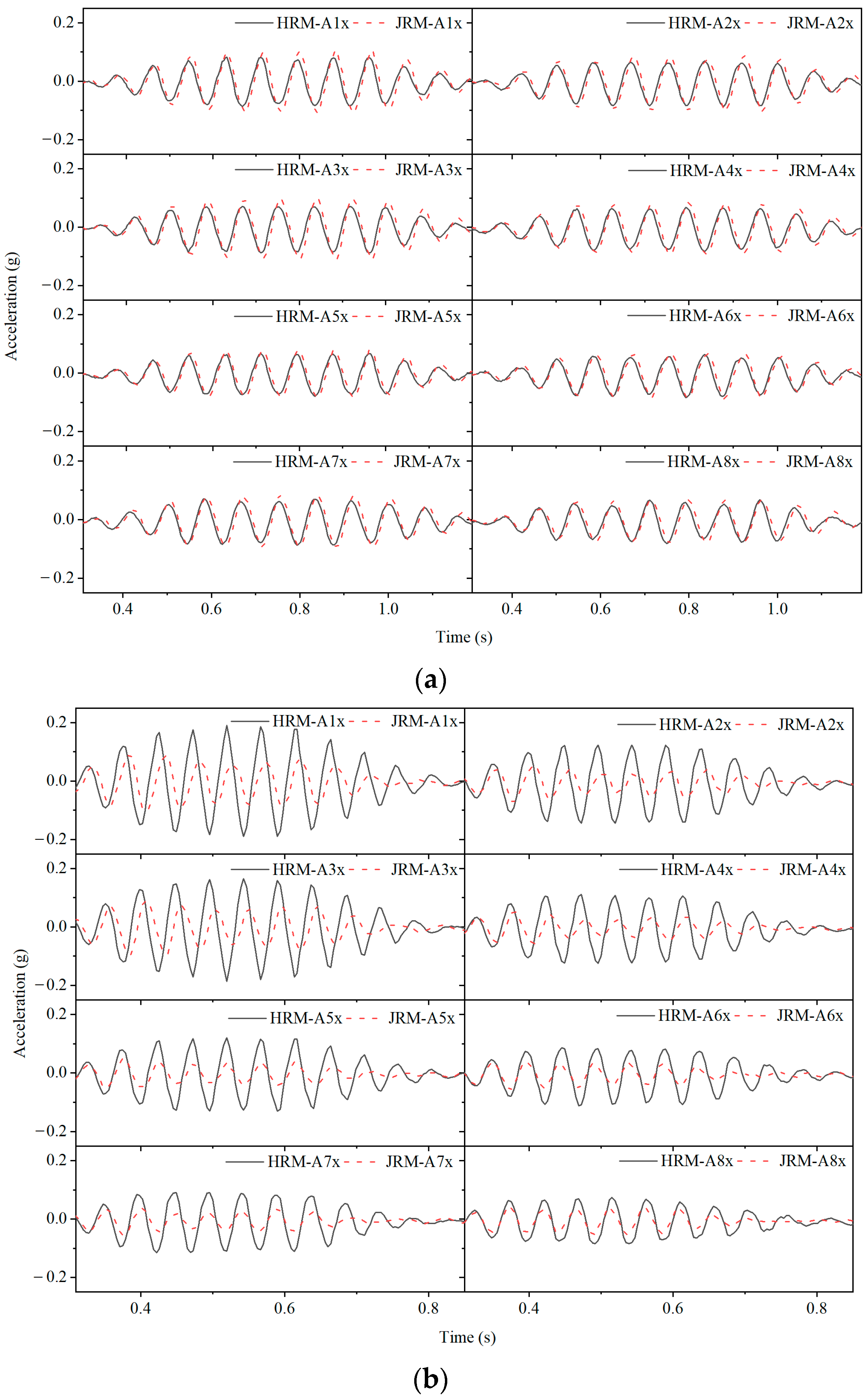 Applsci 14 04080 g011a