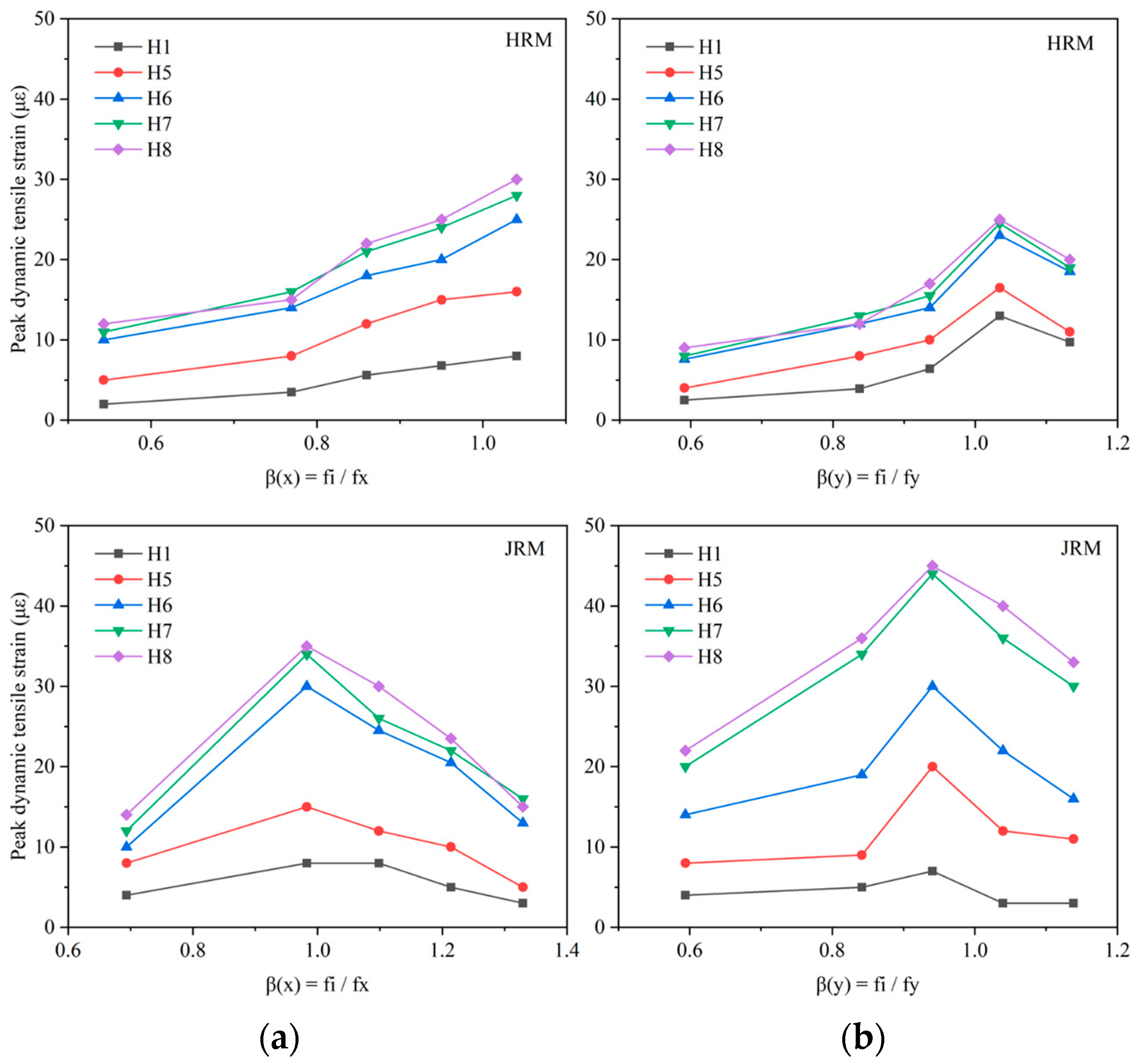 Applsci 14 04080 g016