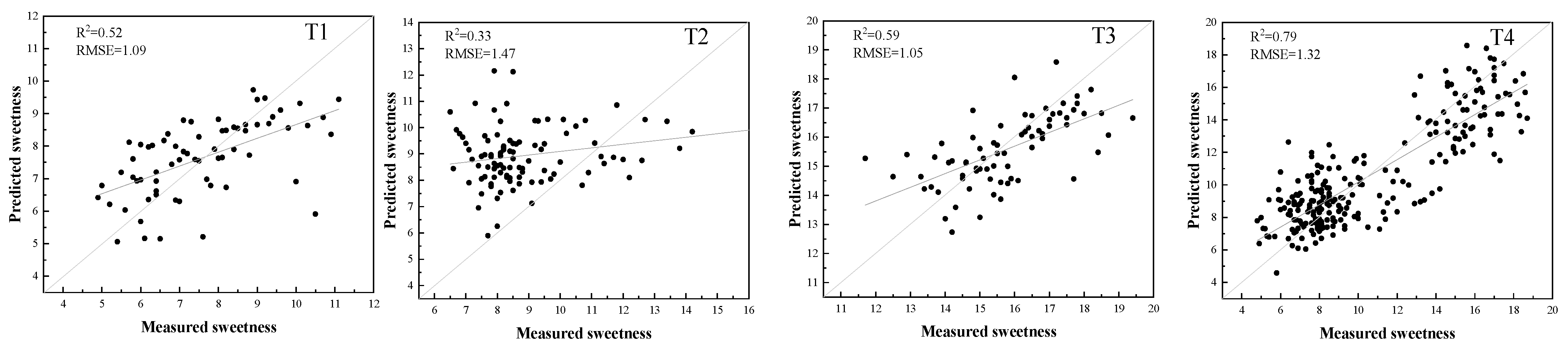 Applsci 14 04145 g006
