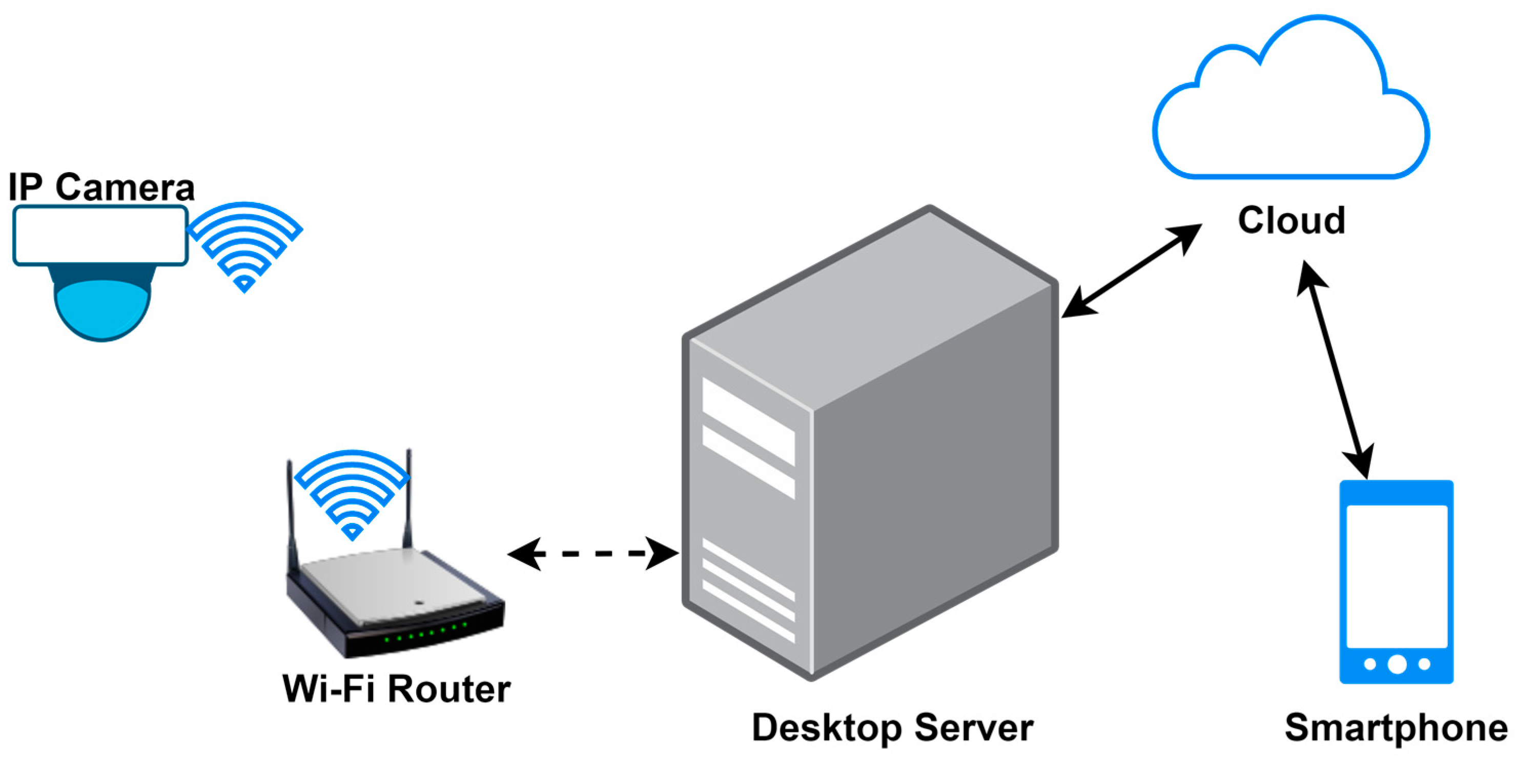 Applsci 14 04150 g001