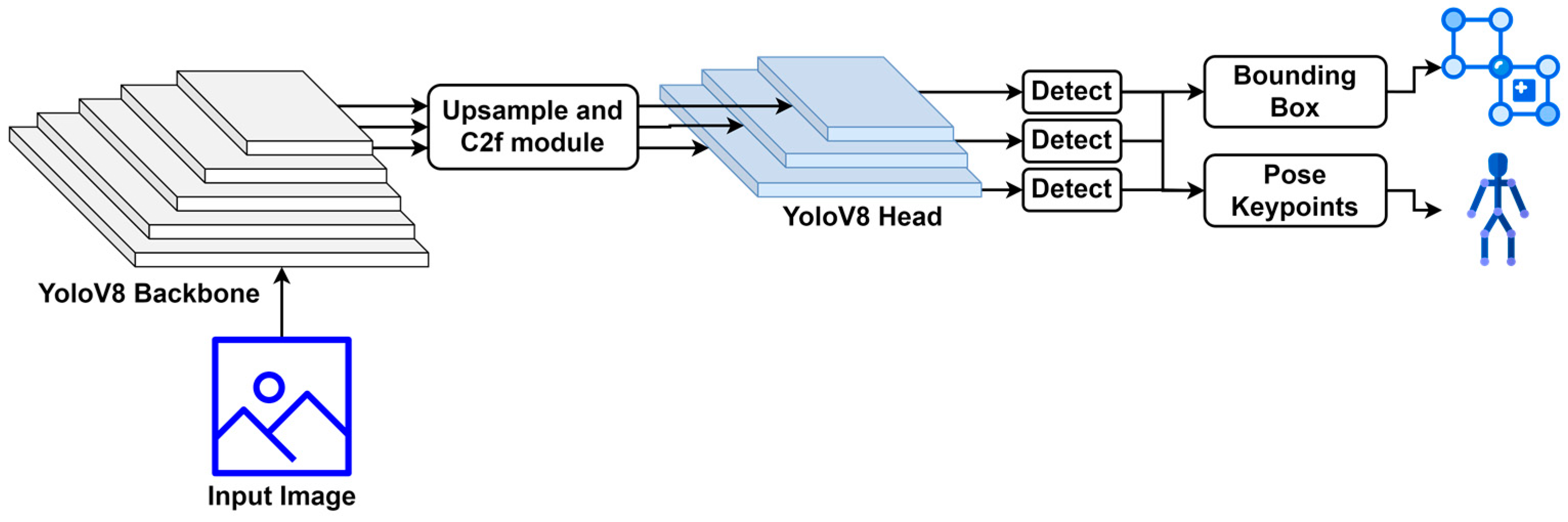 Applsci 14 04150 g003