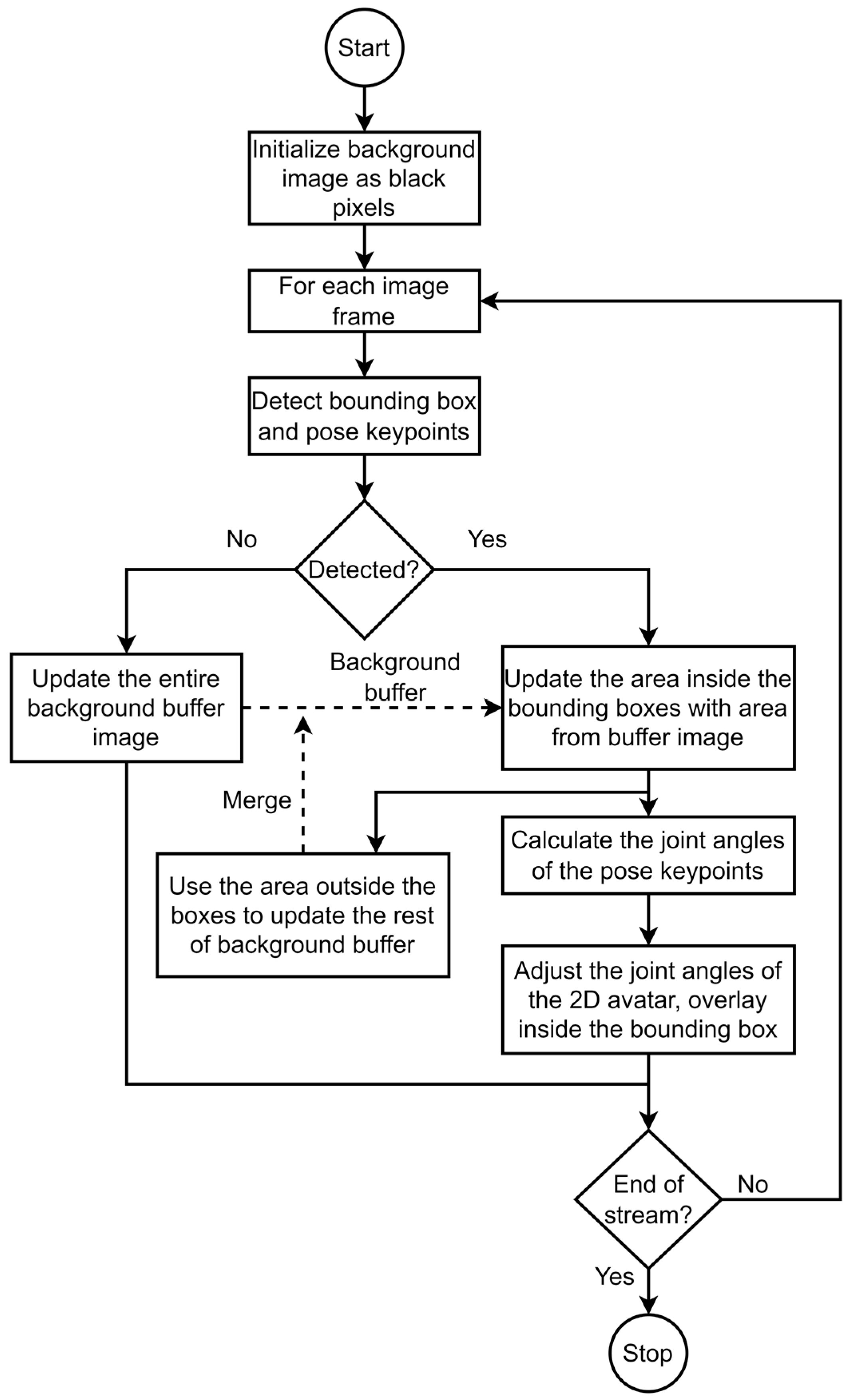 Applsci 14 04150 g004