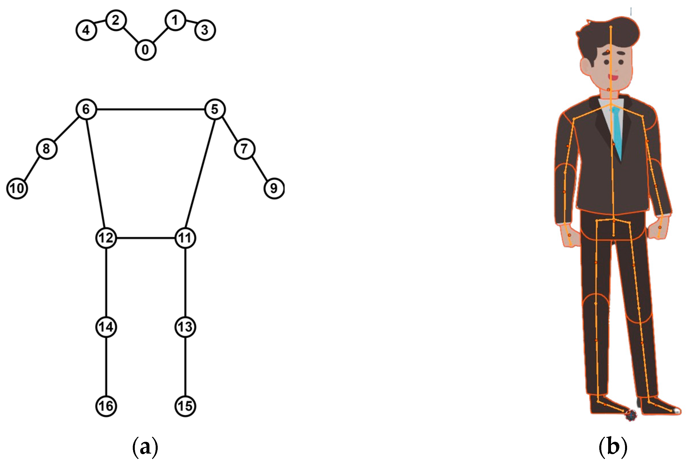 Applsci 14 04150 g005