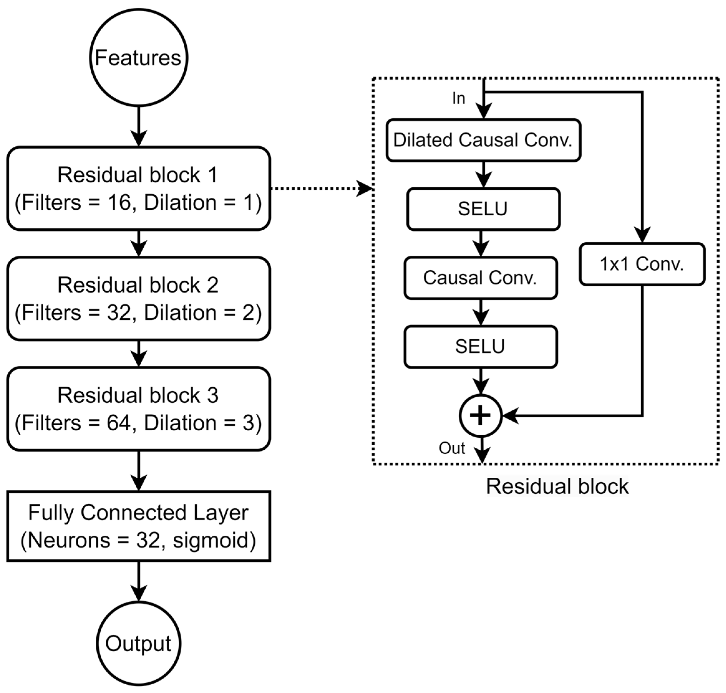 Applsci 14 04150 g007