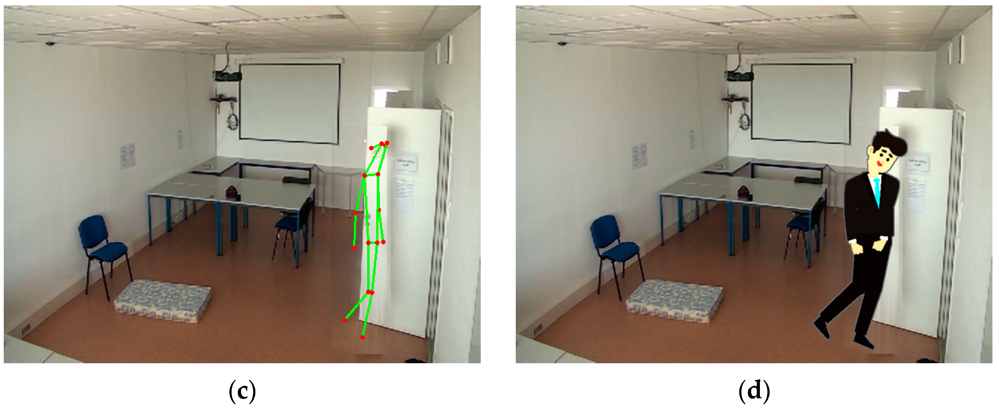 Applsci 14 04150 g008b