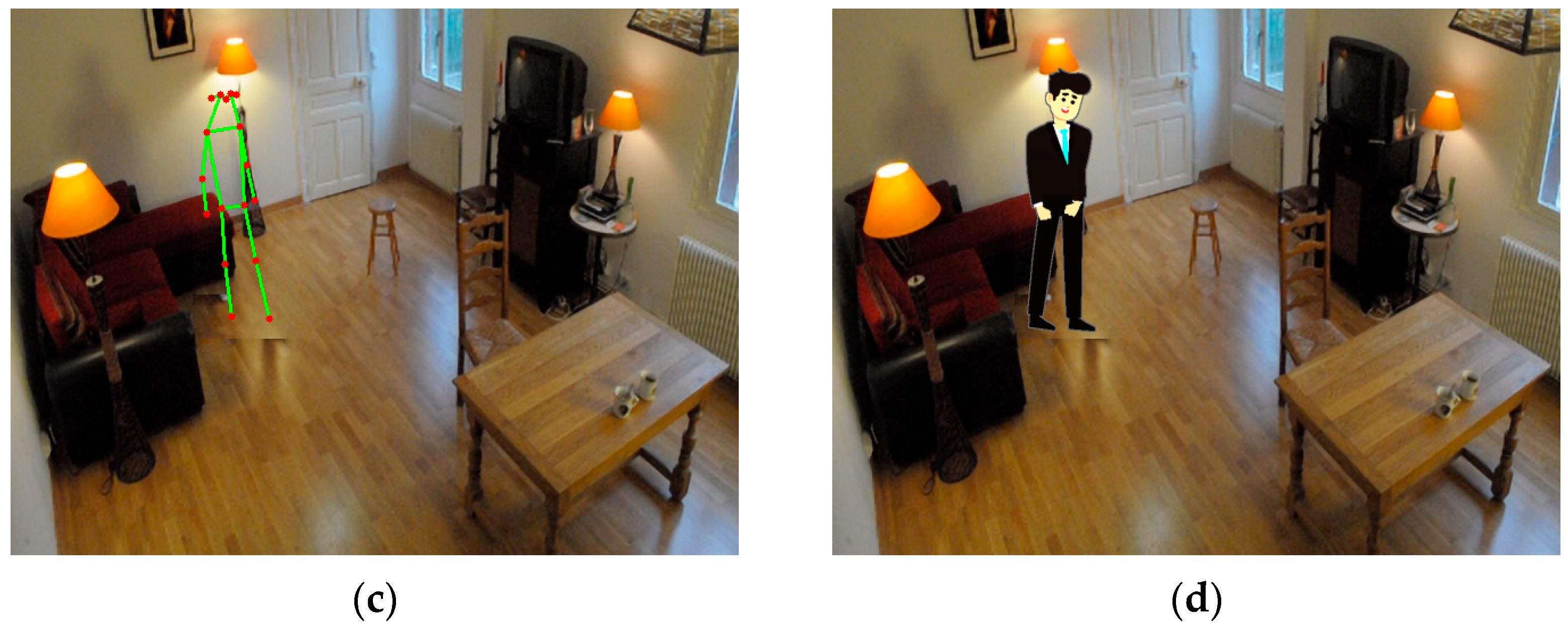 Applsci 14 04150 g010b