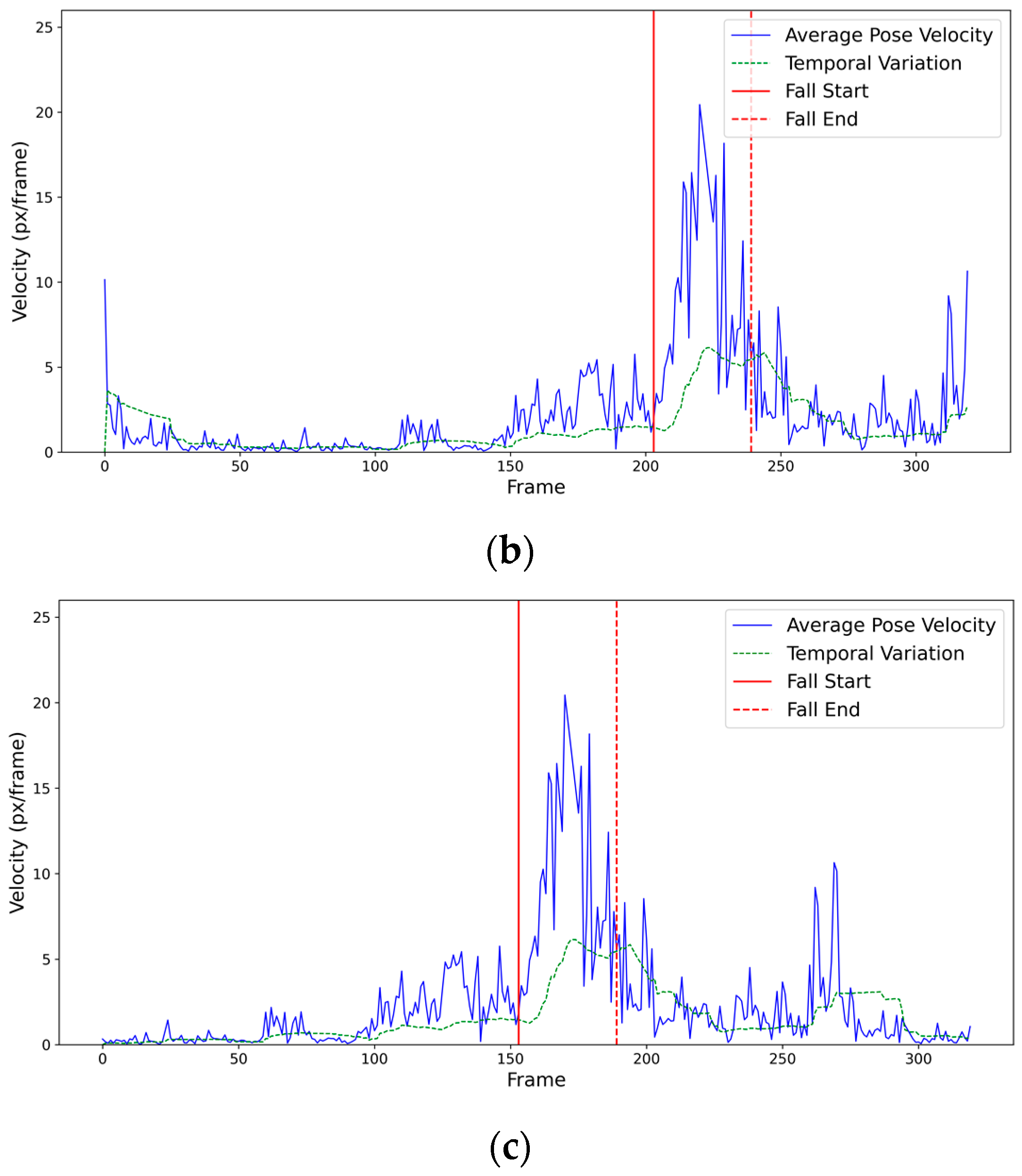 Applsci 14 04150 g013b