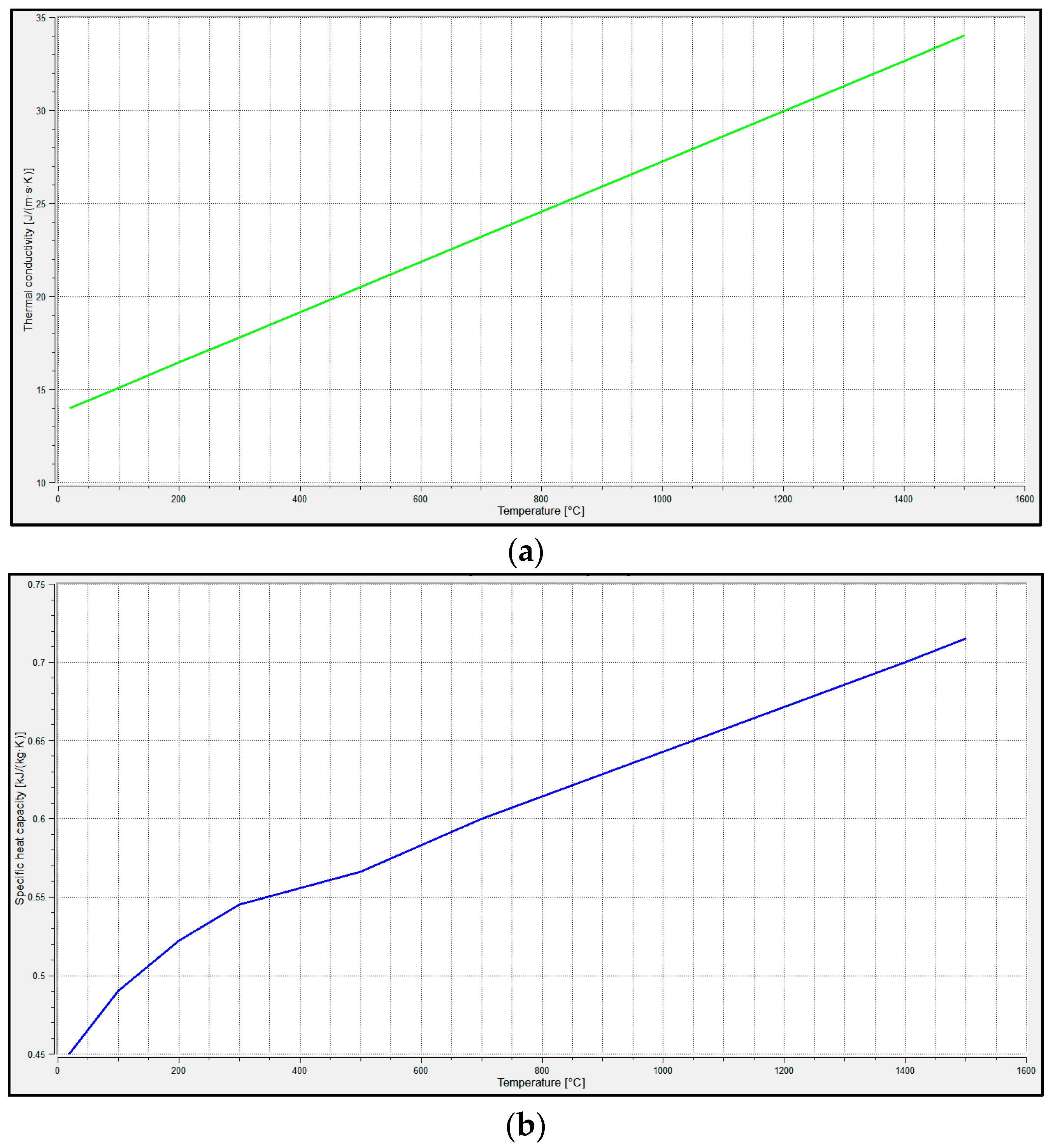 Applsci 14 04159 g007a