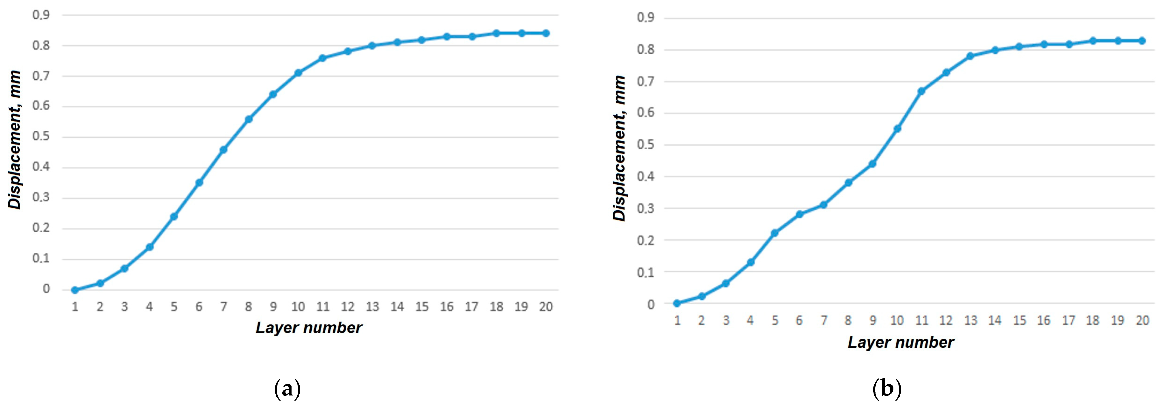 Applsci 14 04159 g011