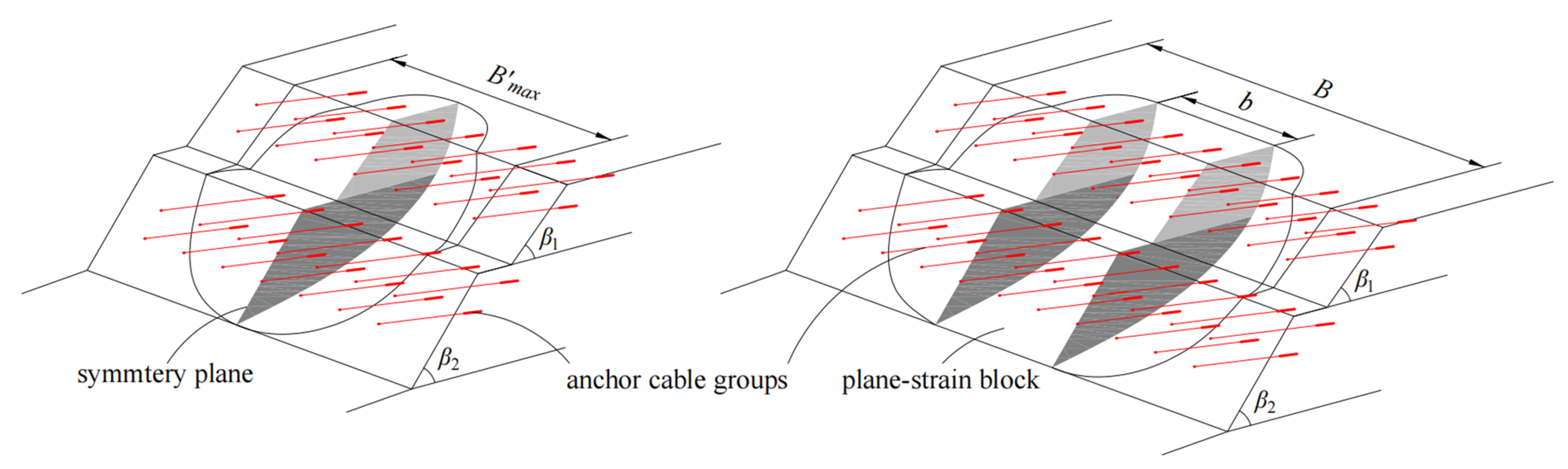Applsci 14 04160 g003