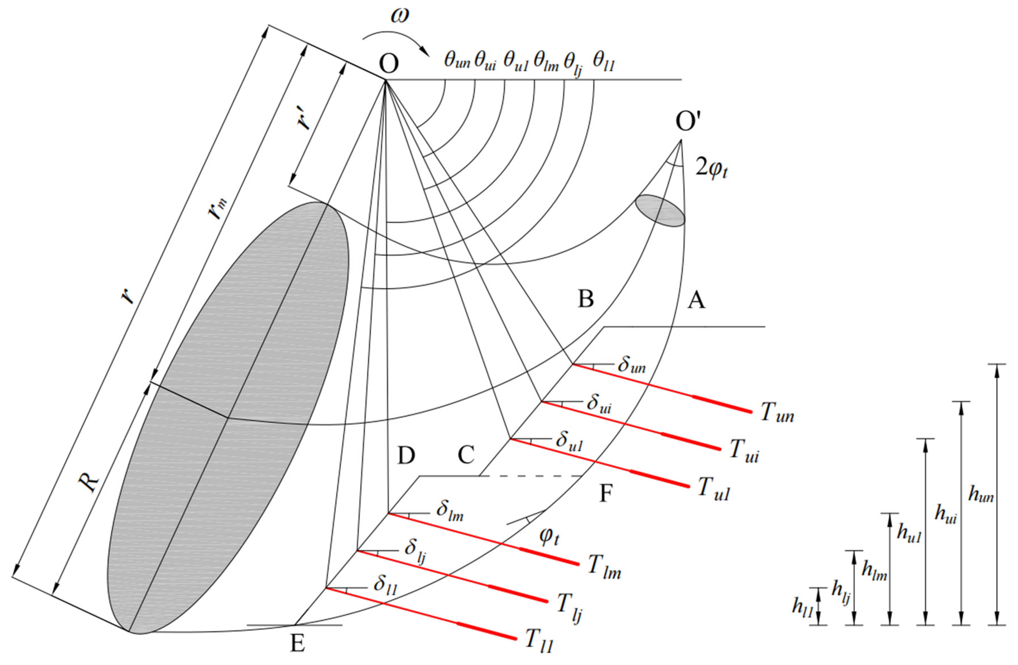 Applsci 14 04160 g006
