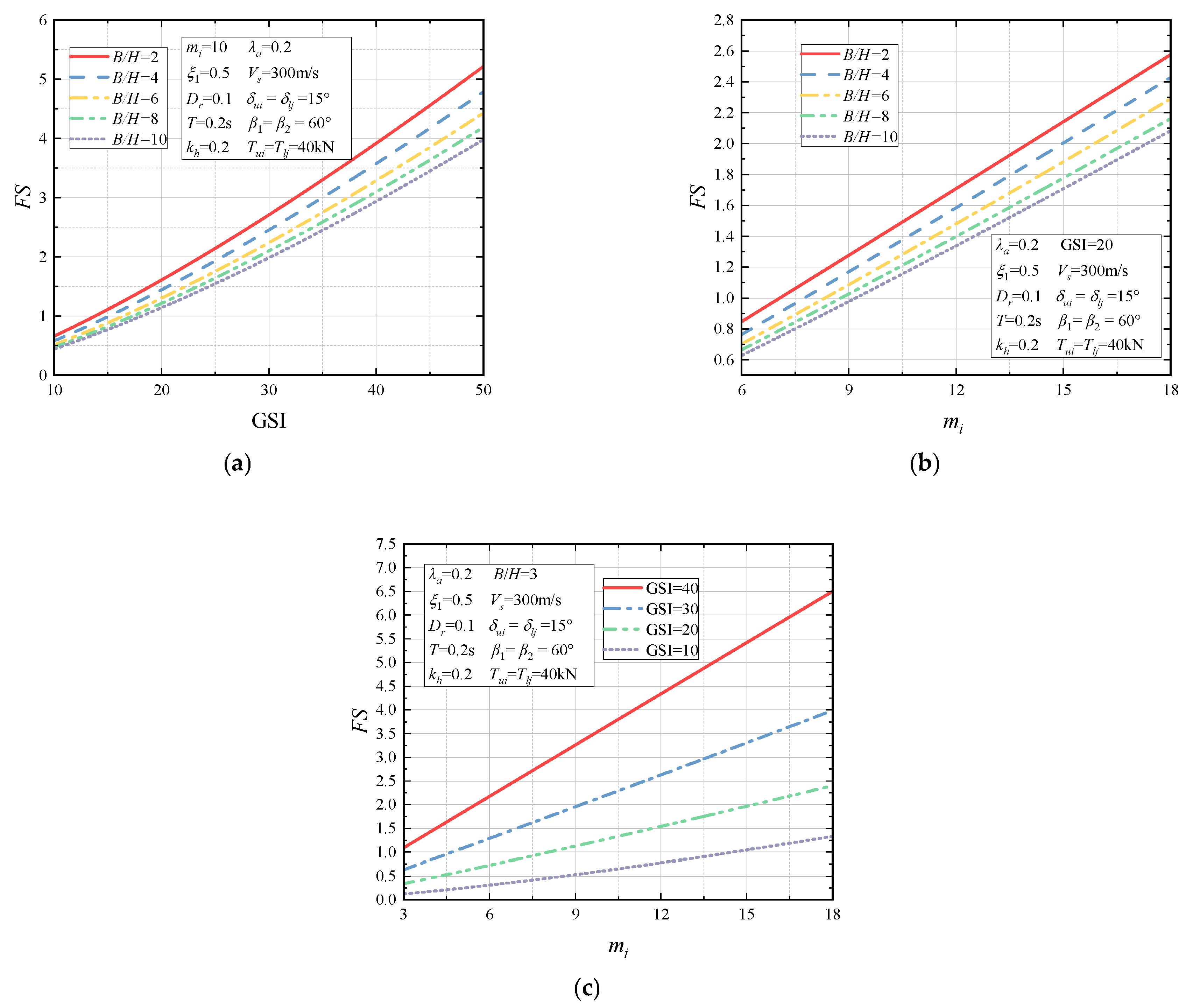 Applsci 14 04160 g007