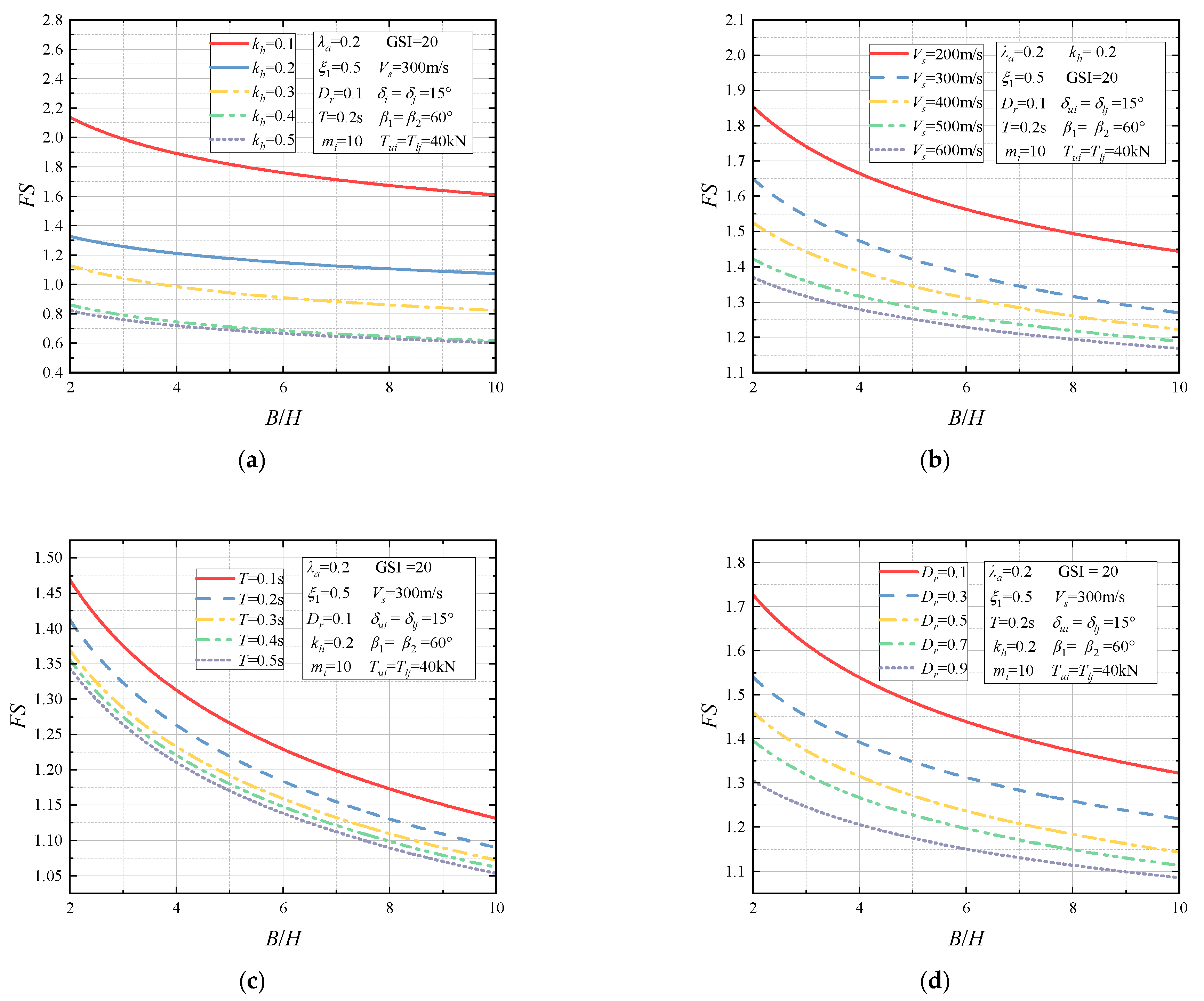 Applsci 14 04160 g008