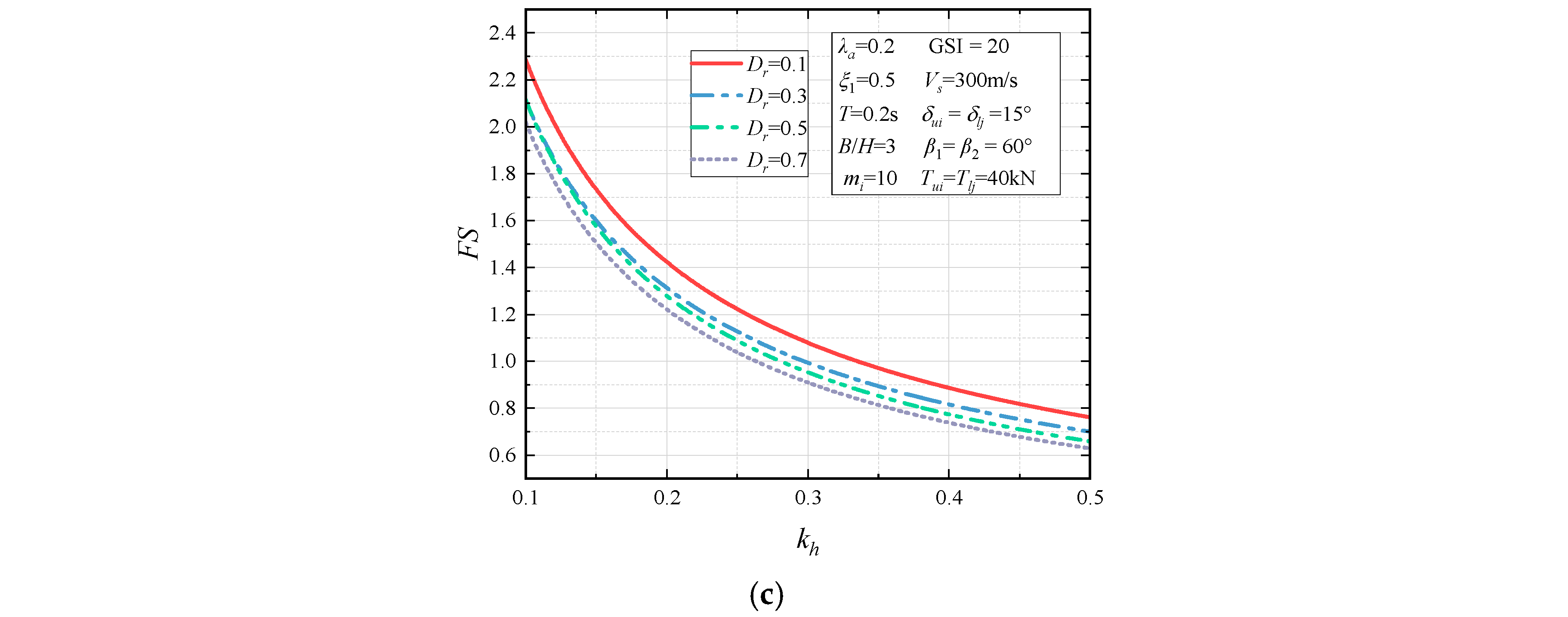 Applsci 14 04160 g009b