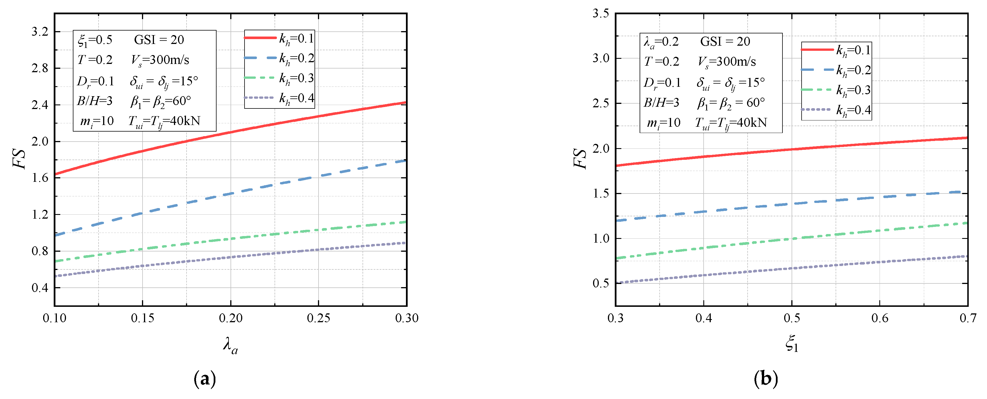 Applsci 14 04160 g010a