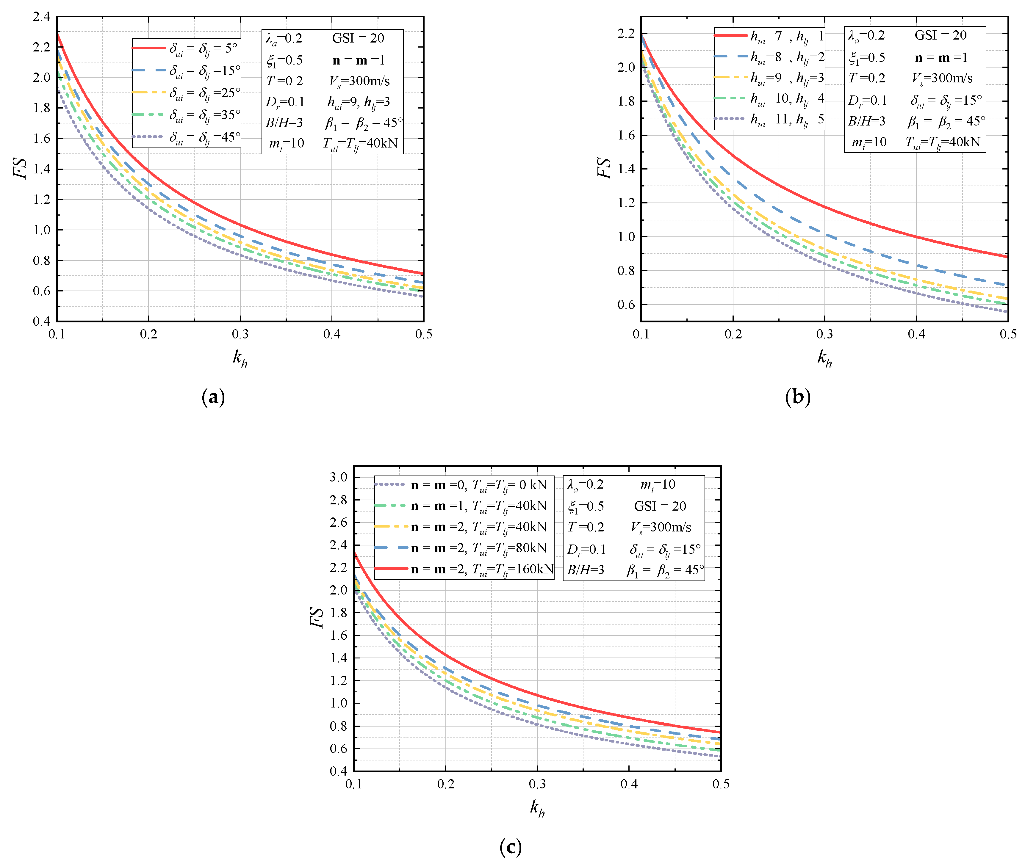 Applsci 14 04160 g011