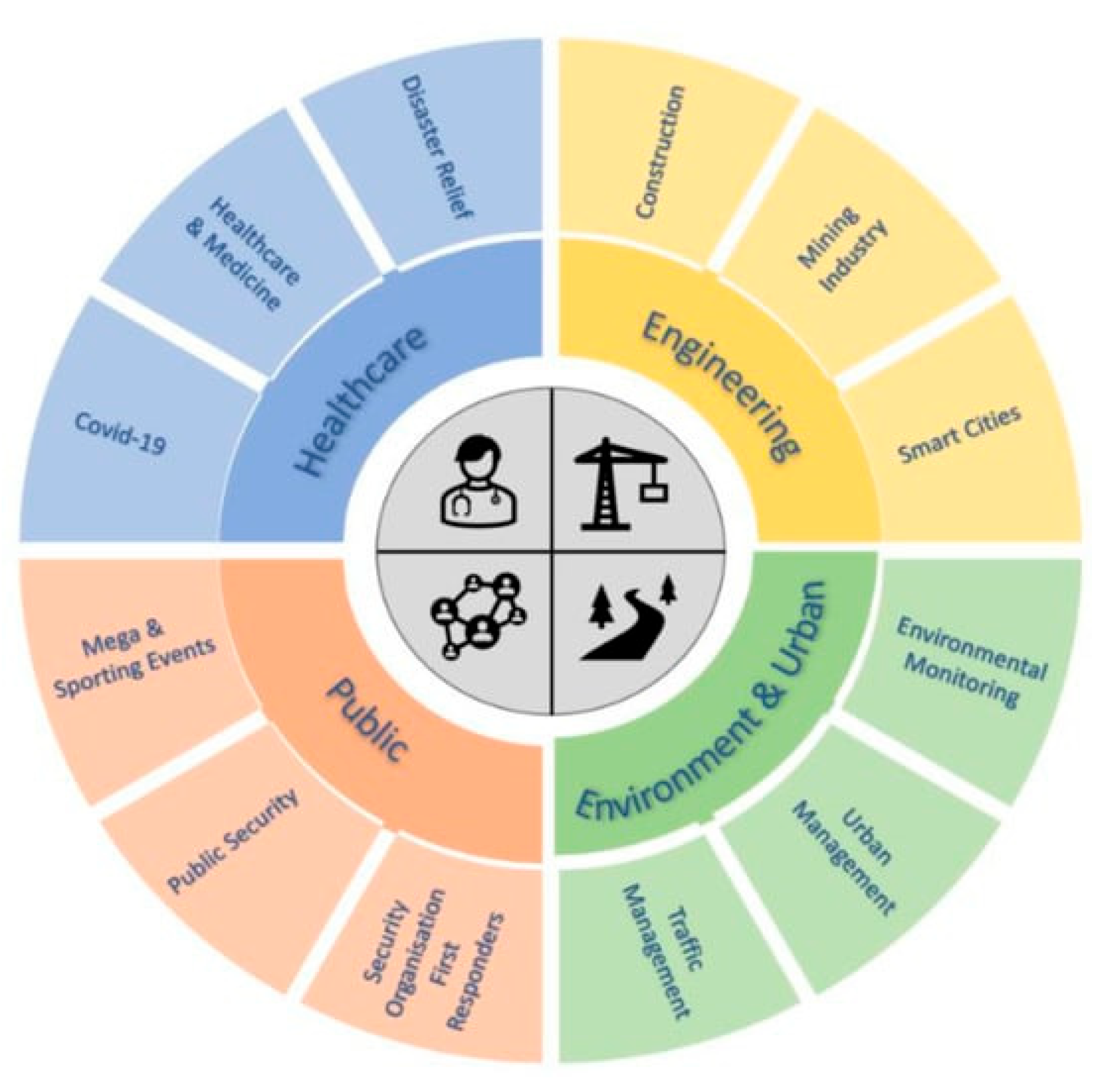 Applsci 14 04193 g001