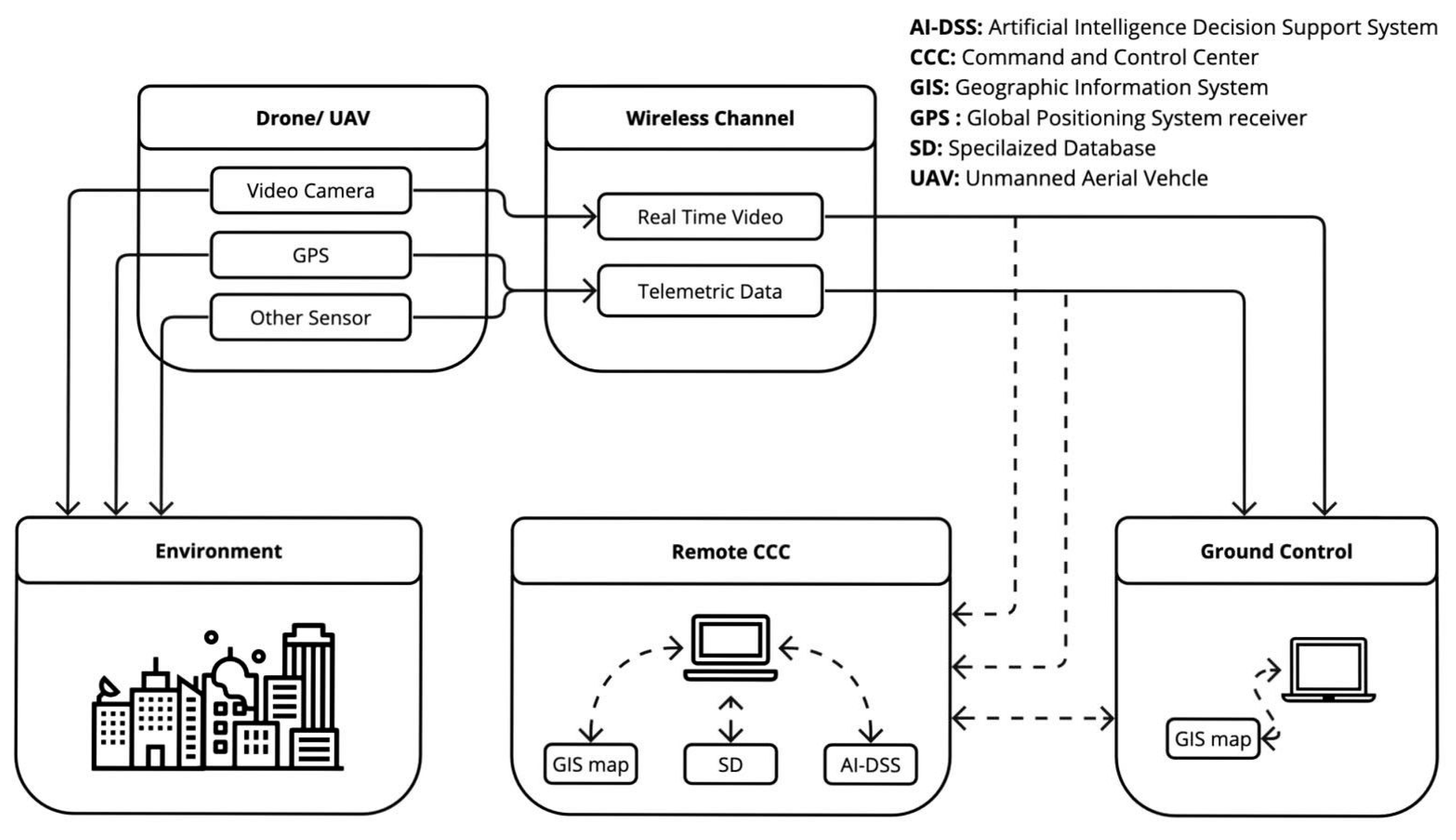 Applsci 14 04193 g007