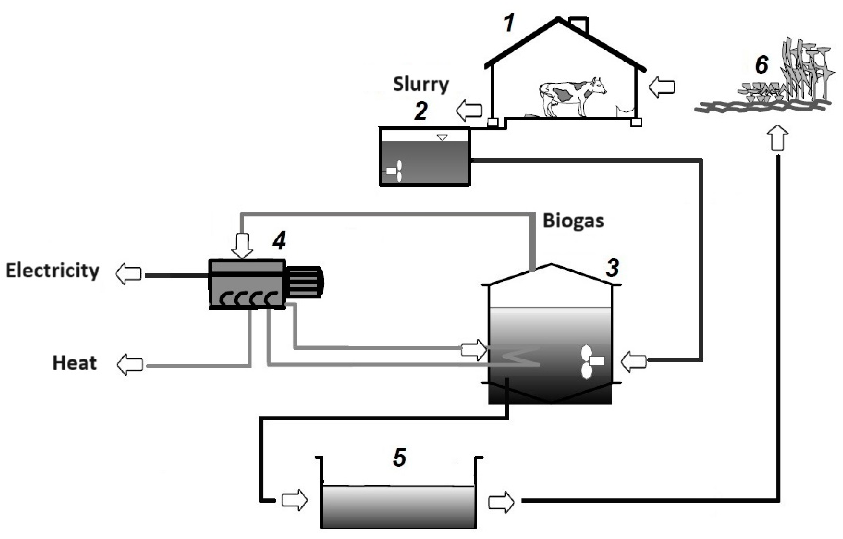 Applsci 14 04200 g001