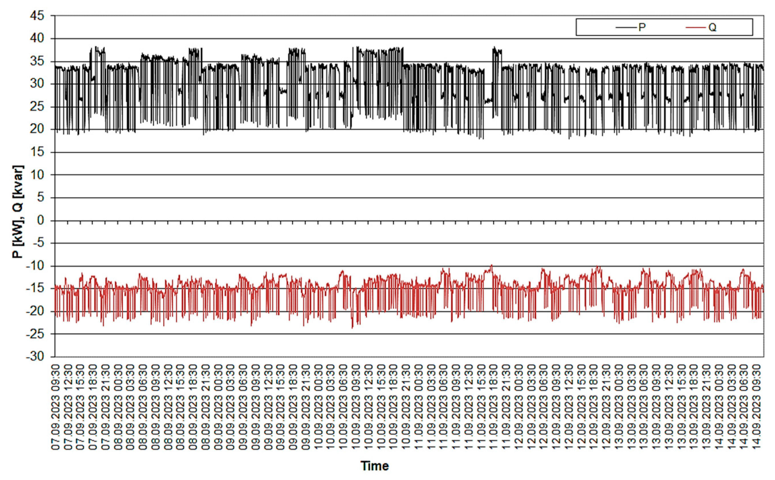 Applsci 14 04200 g006