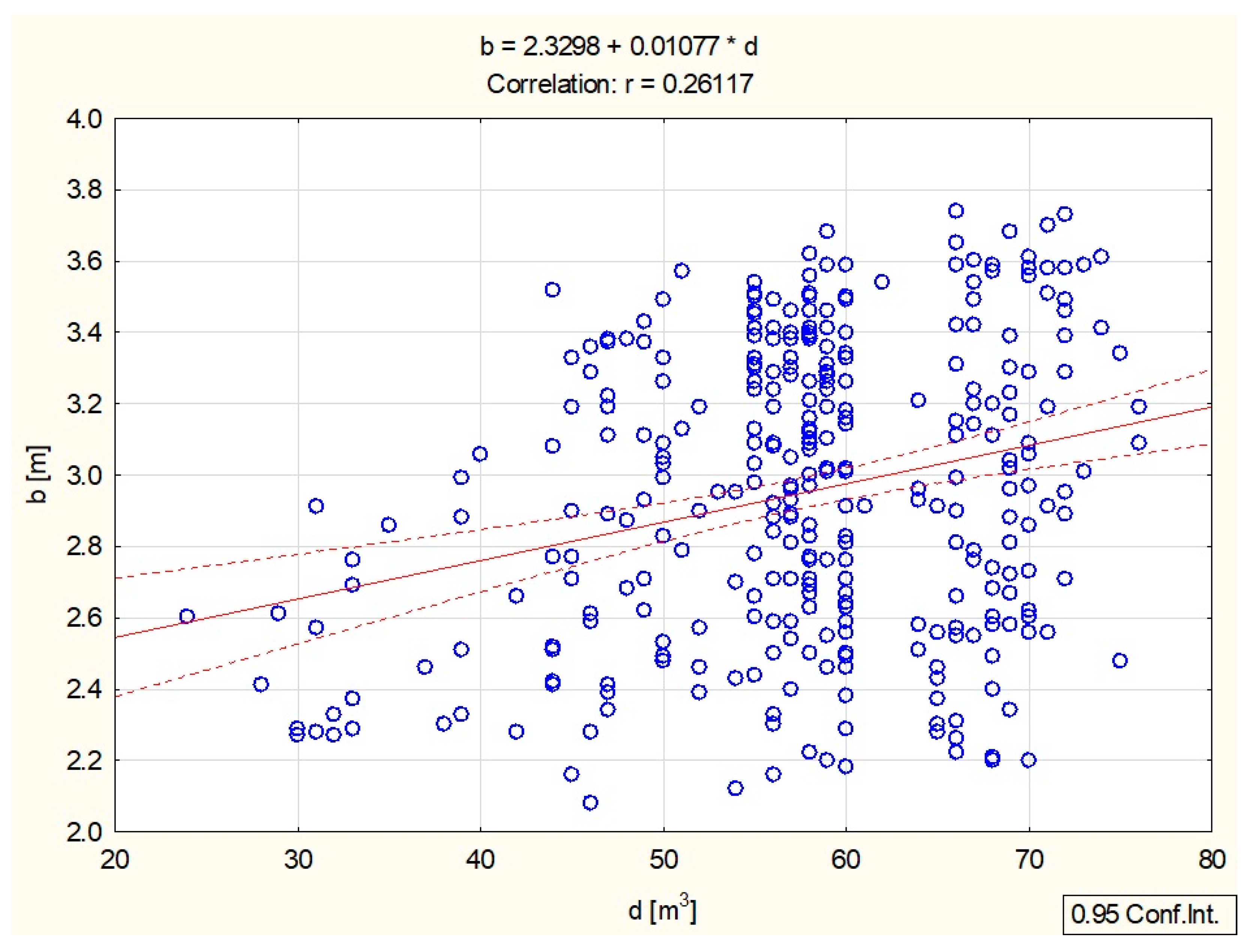 Applsci 14 04200 g010