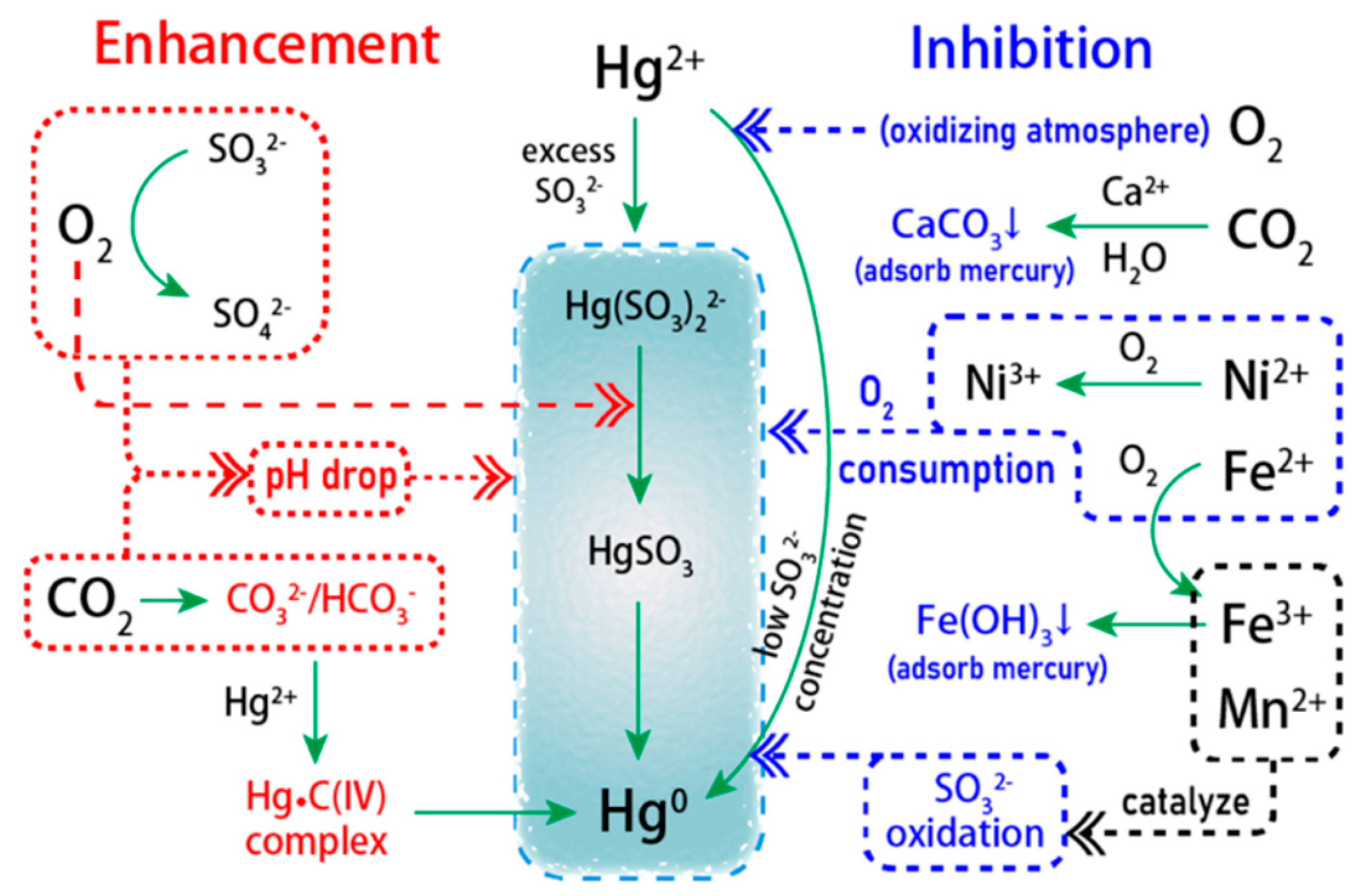 Applsci 14 04209 g007