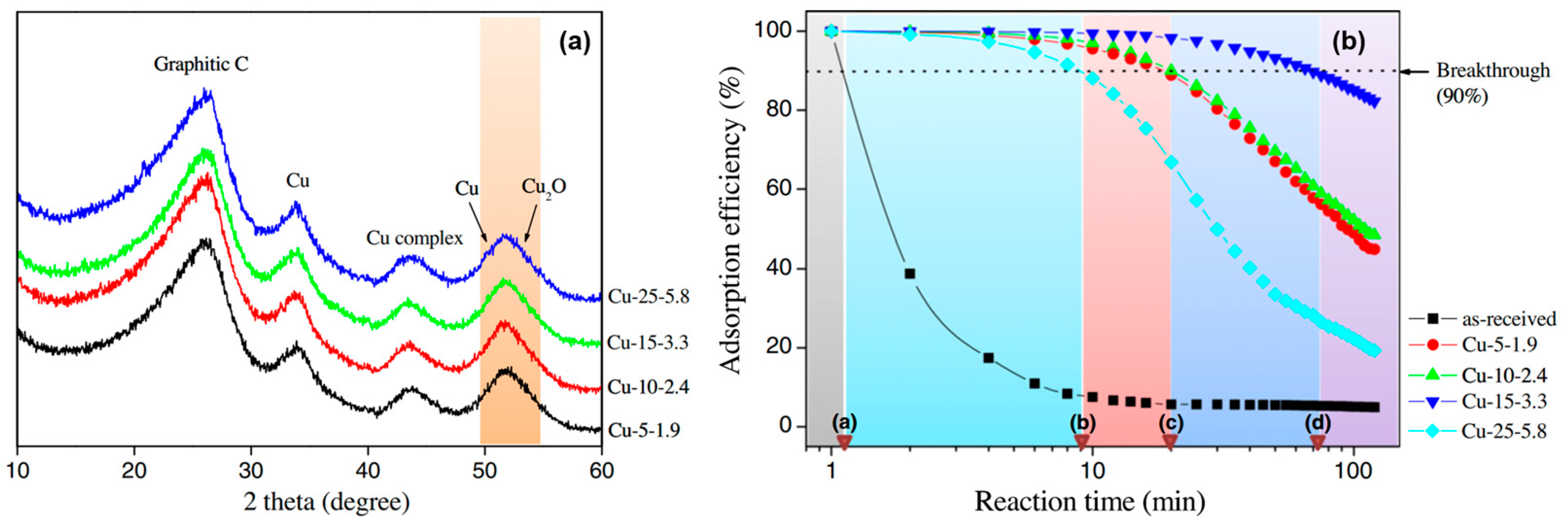 Applsci 14 04209 g009
