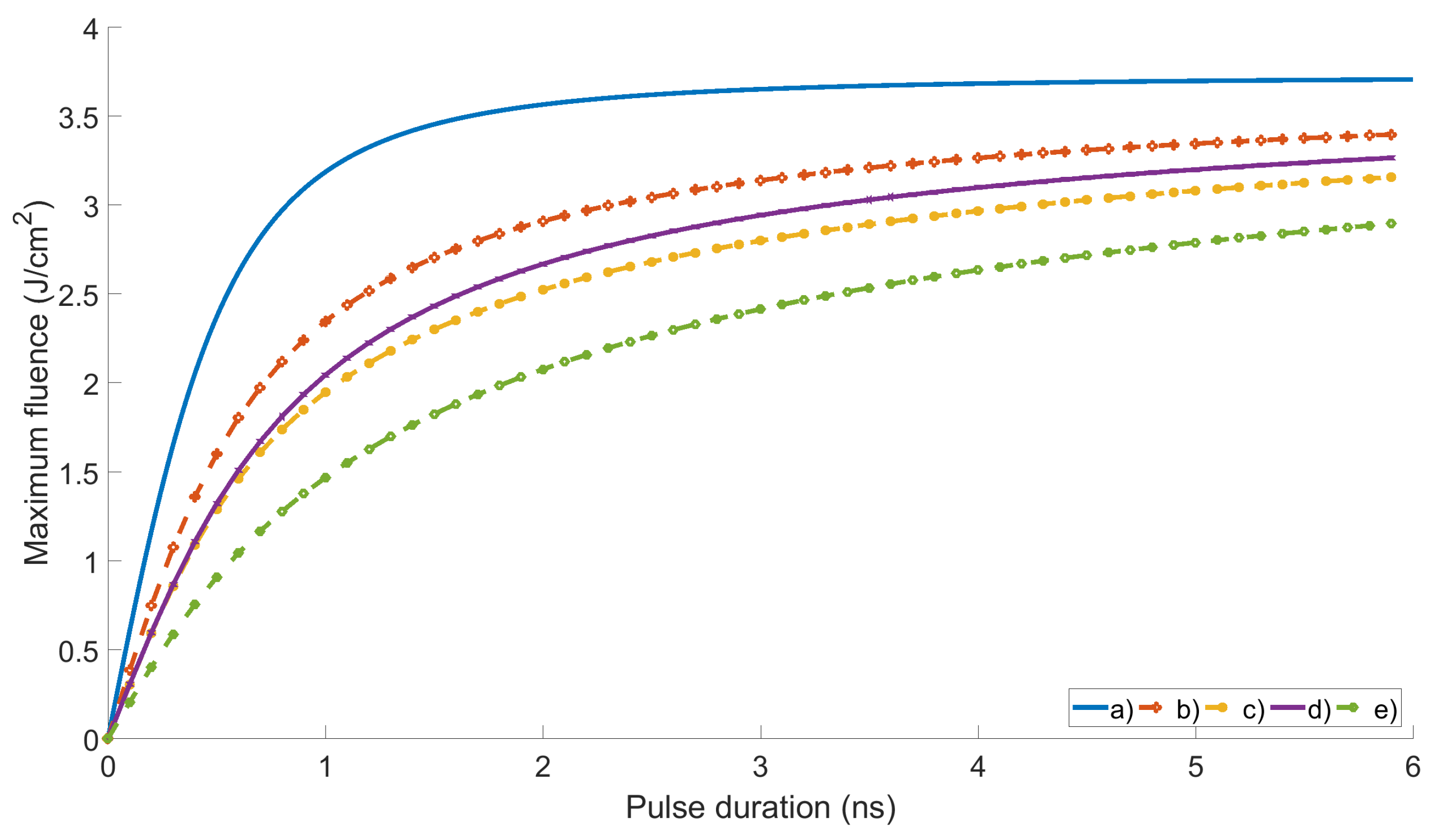 Applsci 14 04211 g004