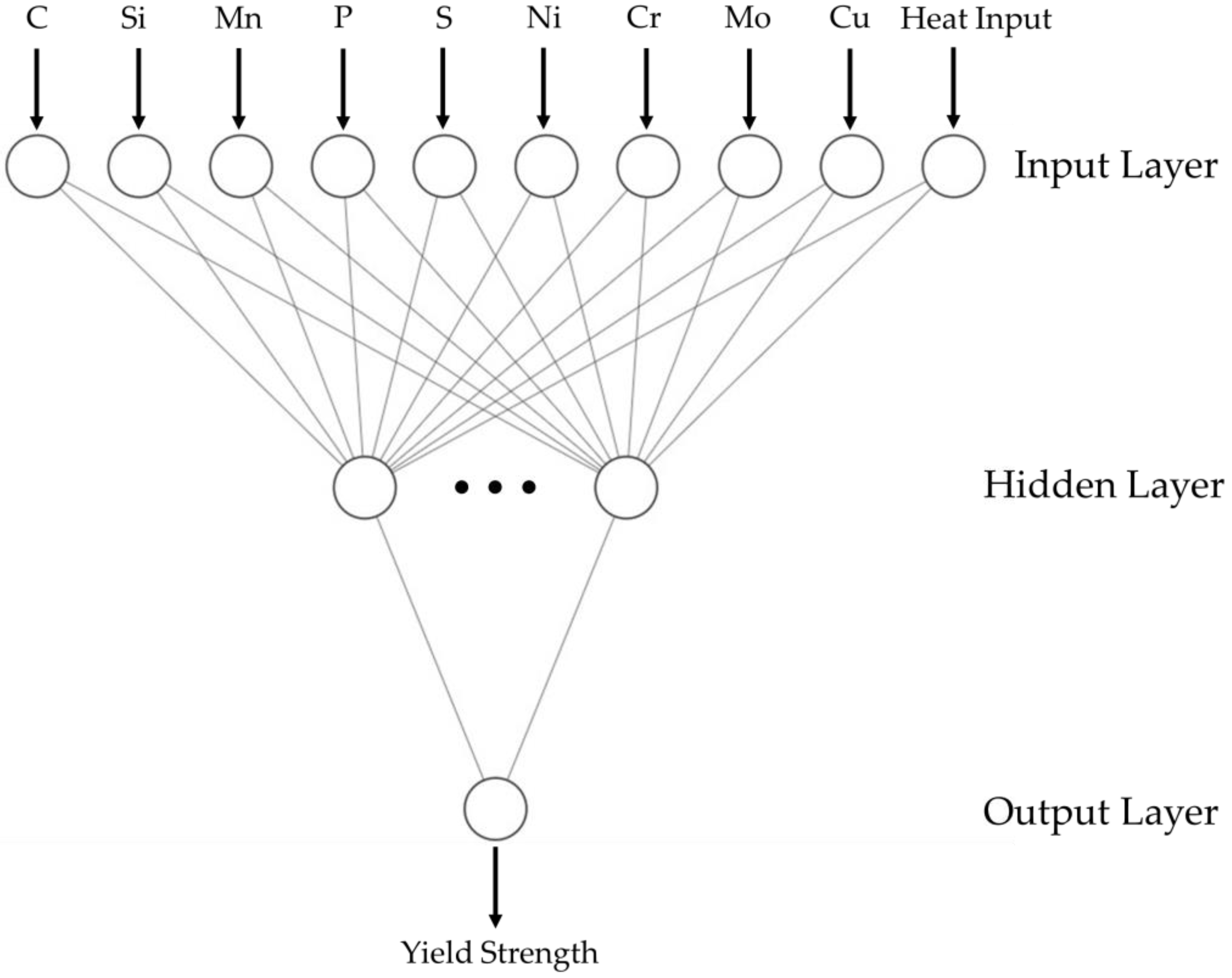 Applsci 14 04224 g001