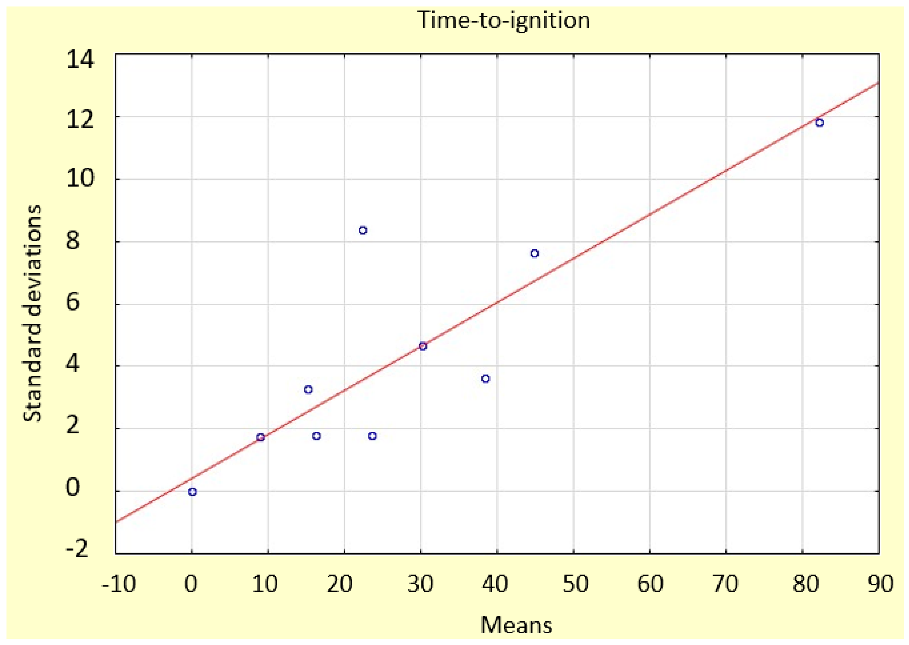 Applsci 14 04237 g007