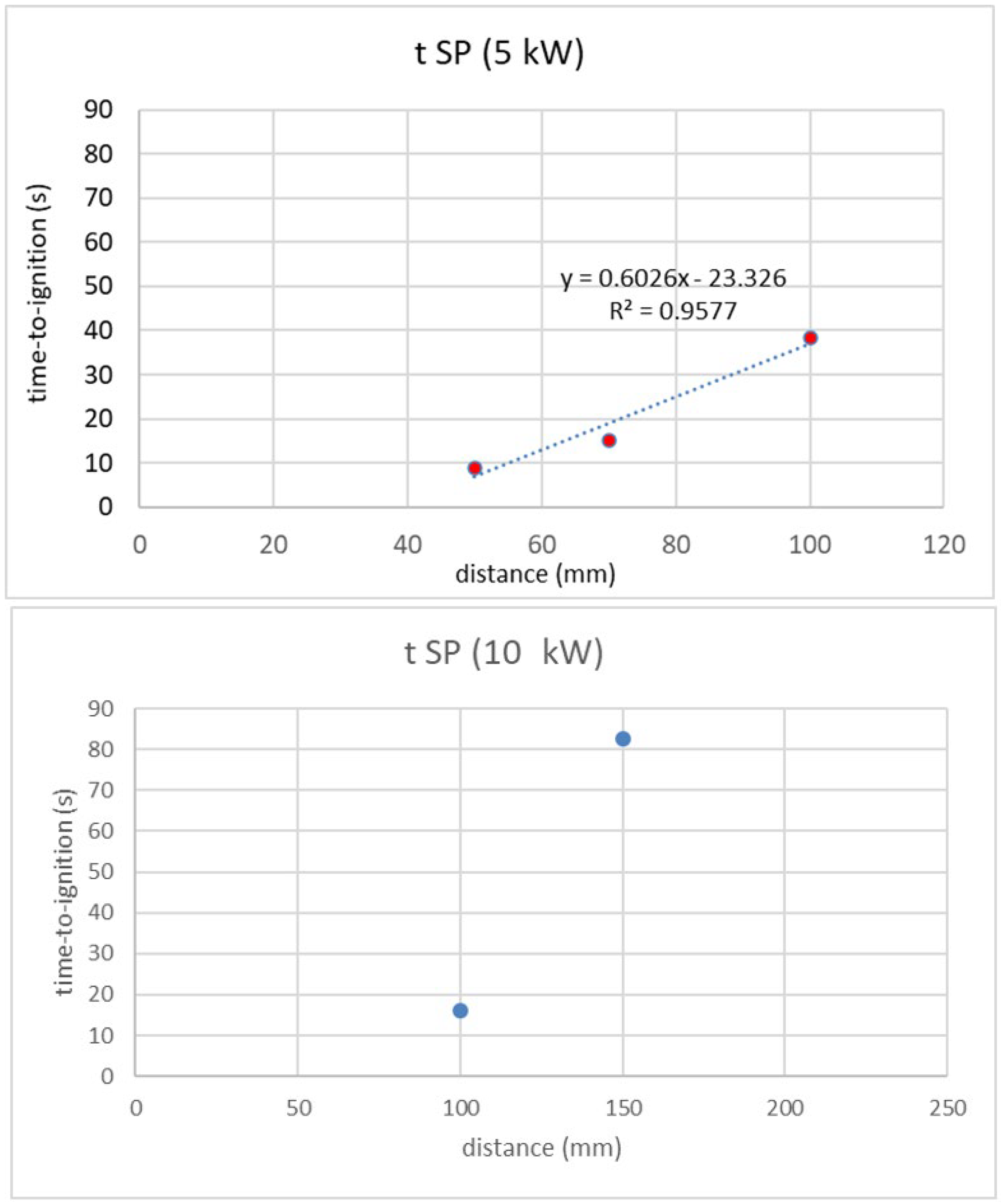 Applsci 14 04237 g009