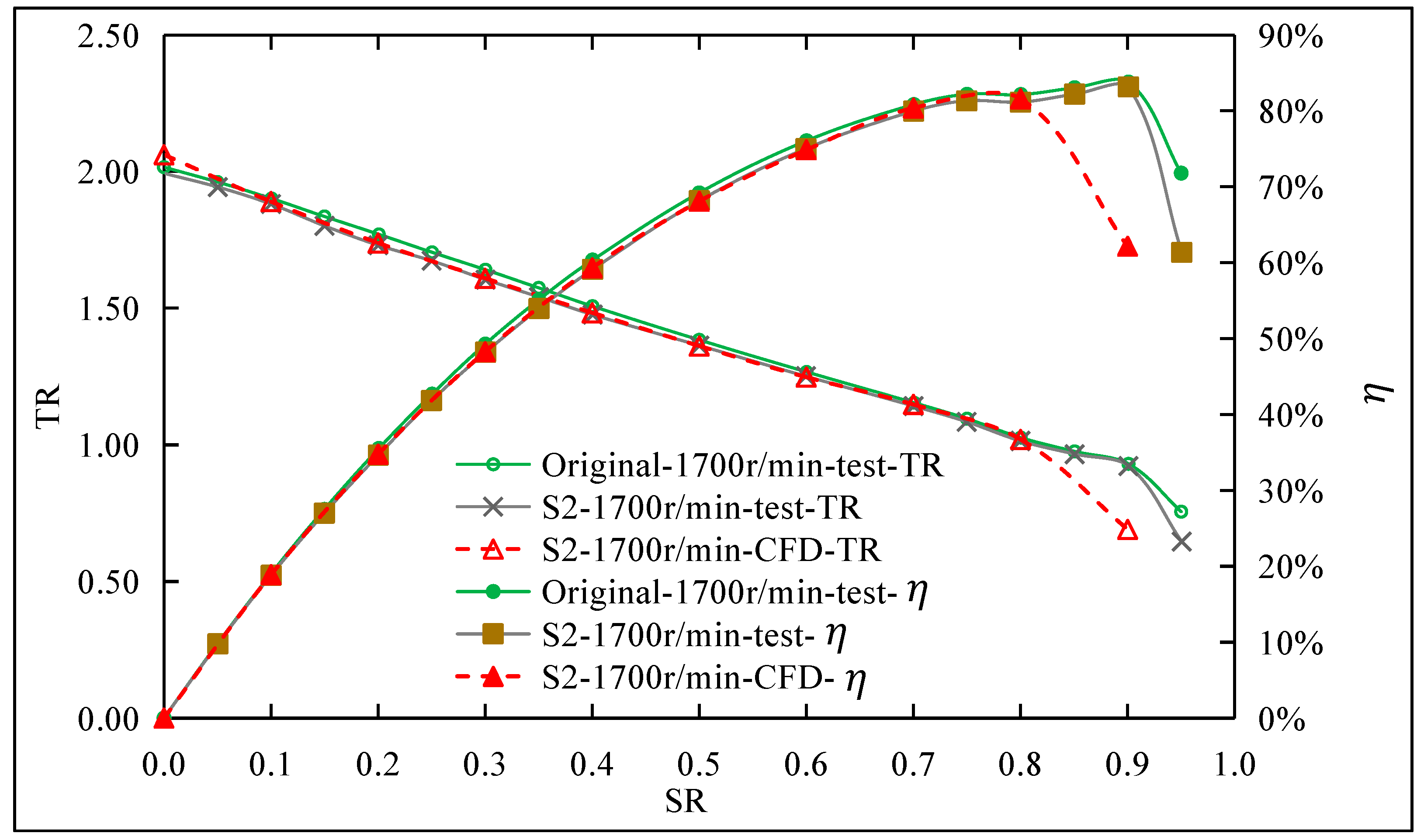 Applsci 14 04240 g015