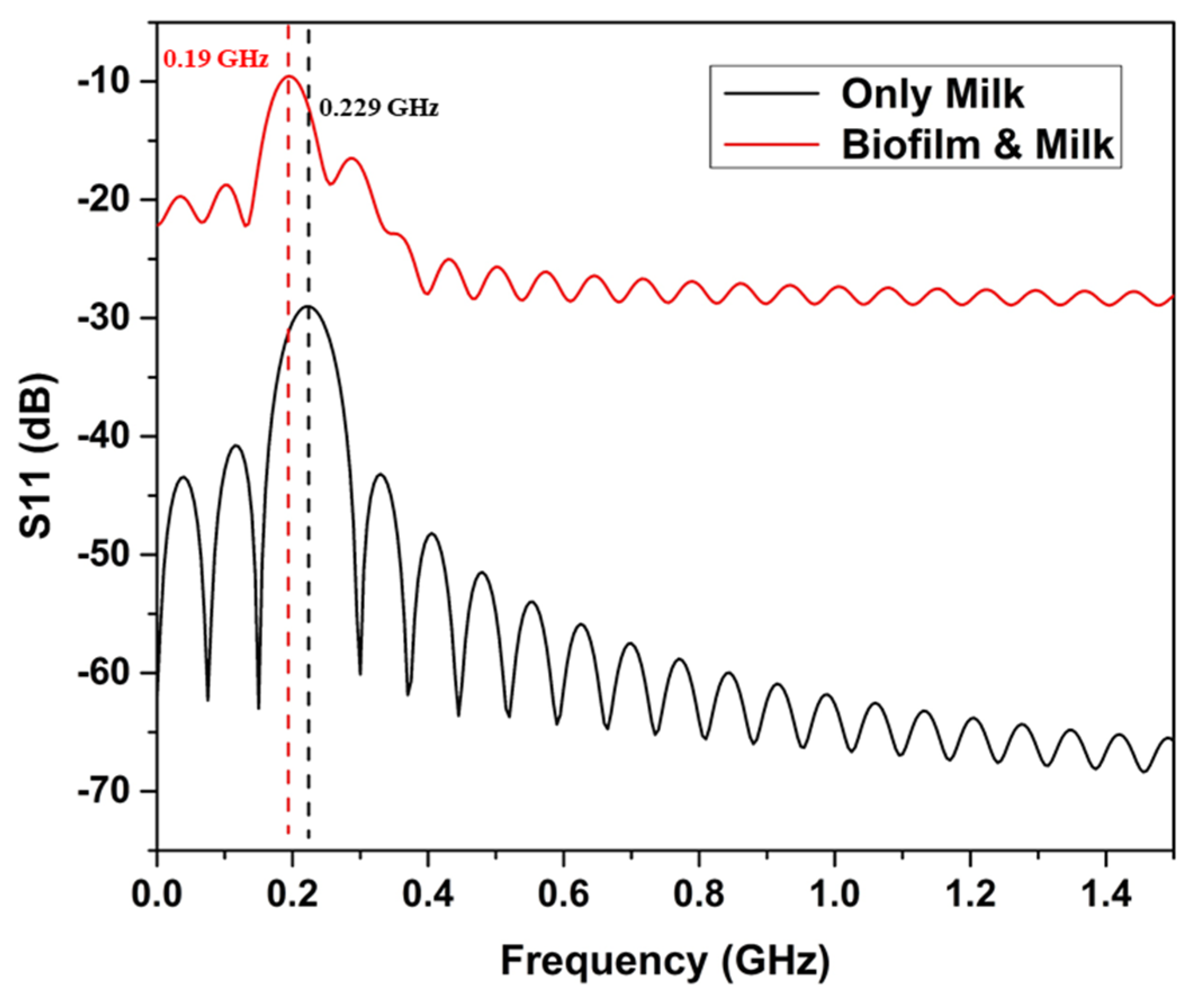 Applsci 14 04342 g002