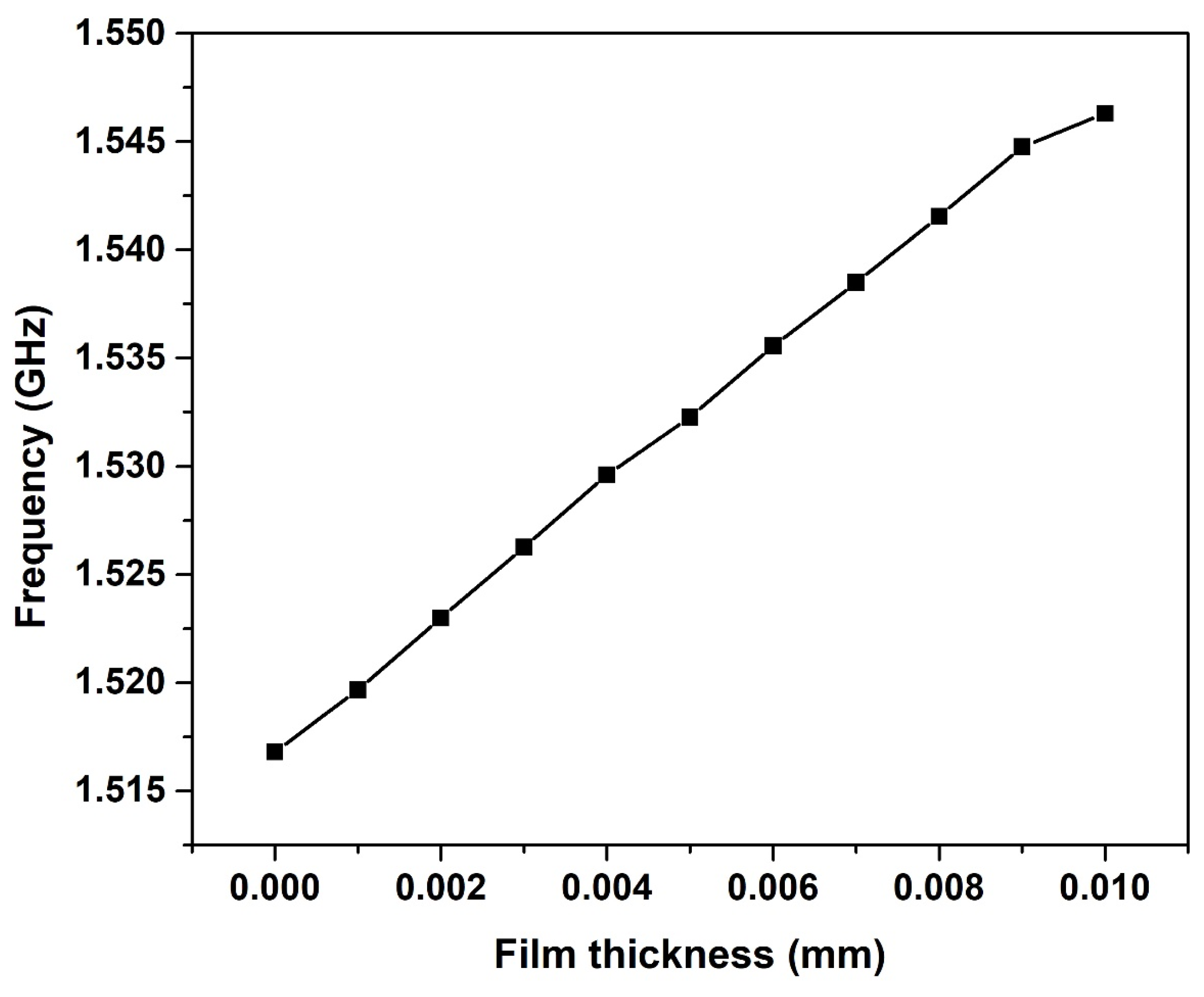 Applsci 14 04342 g009