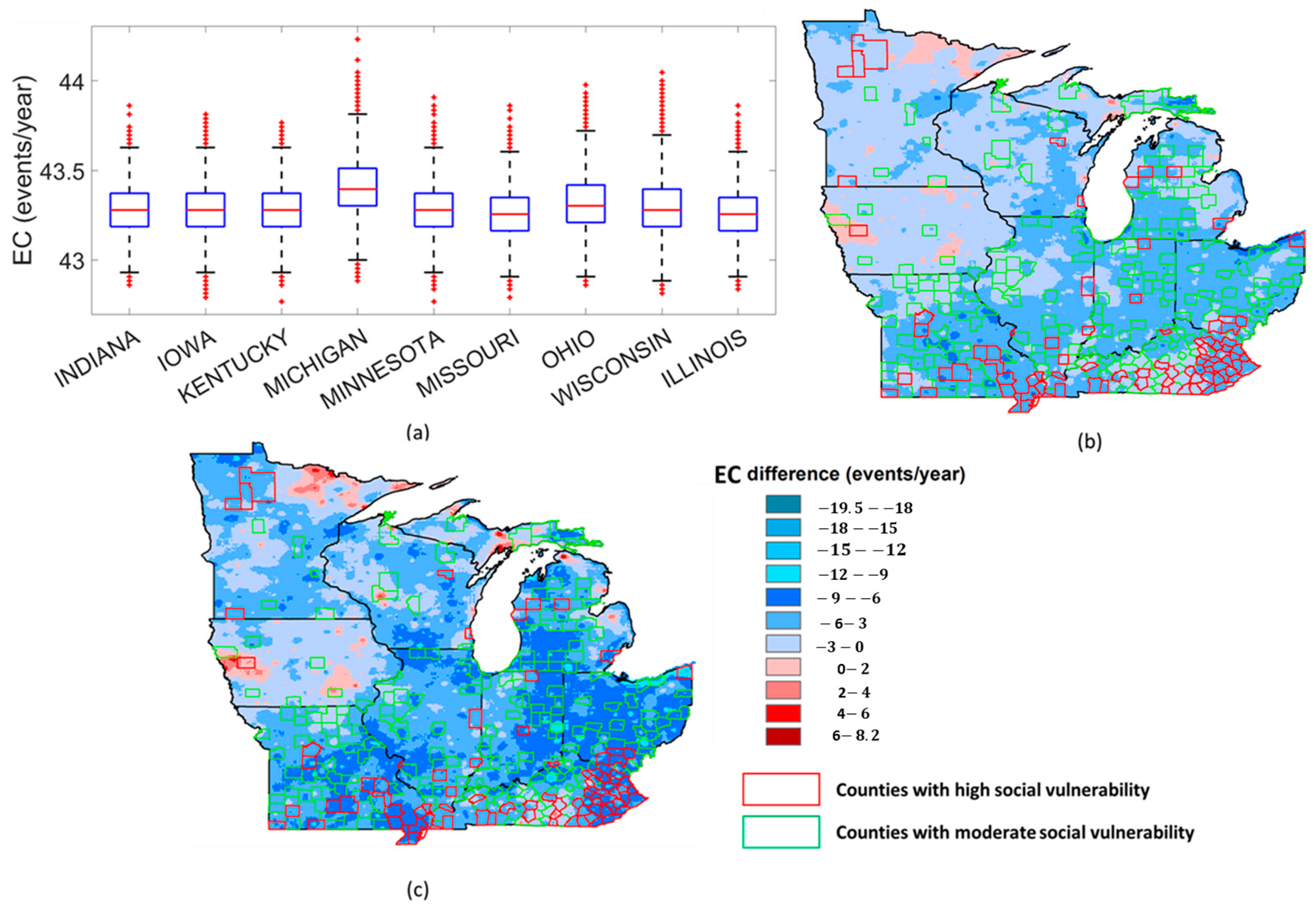 Atmosphere 15 00614 g003