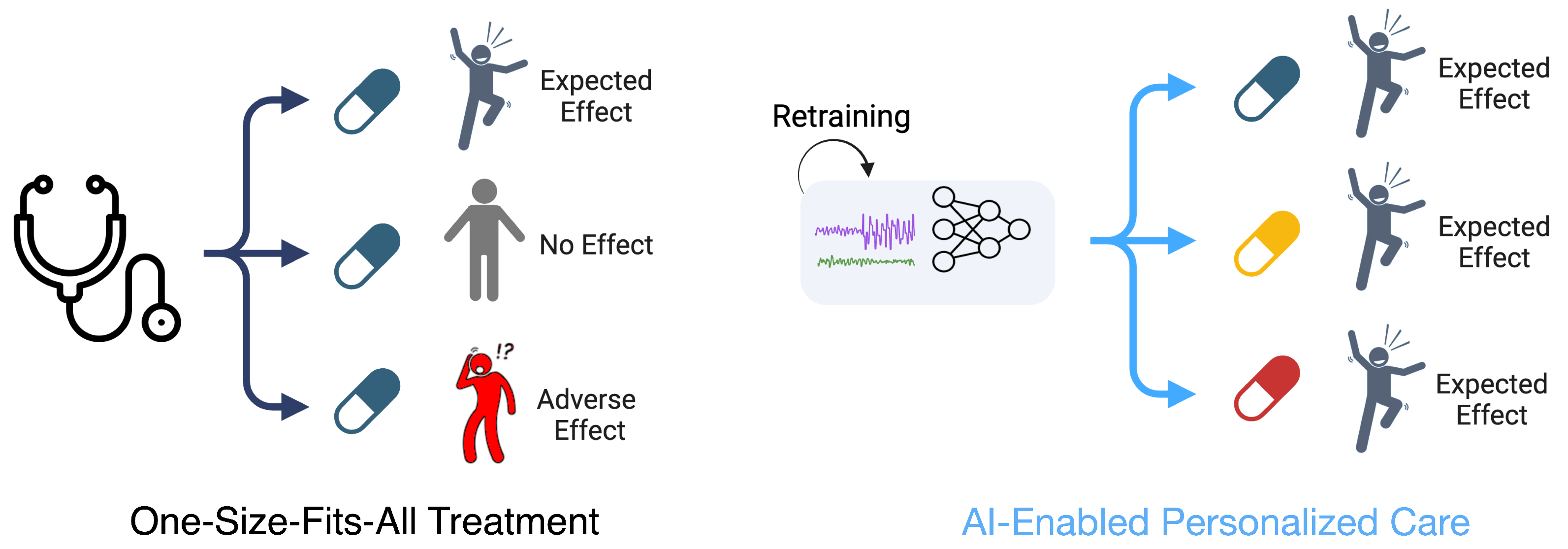 Biosensors 14 00183 g001