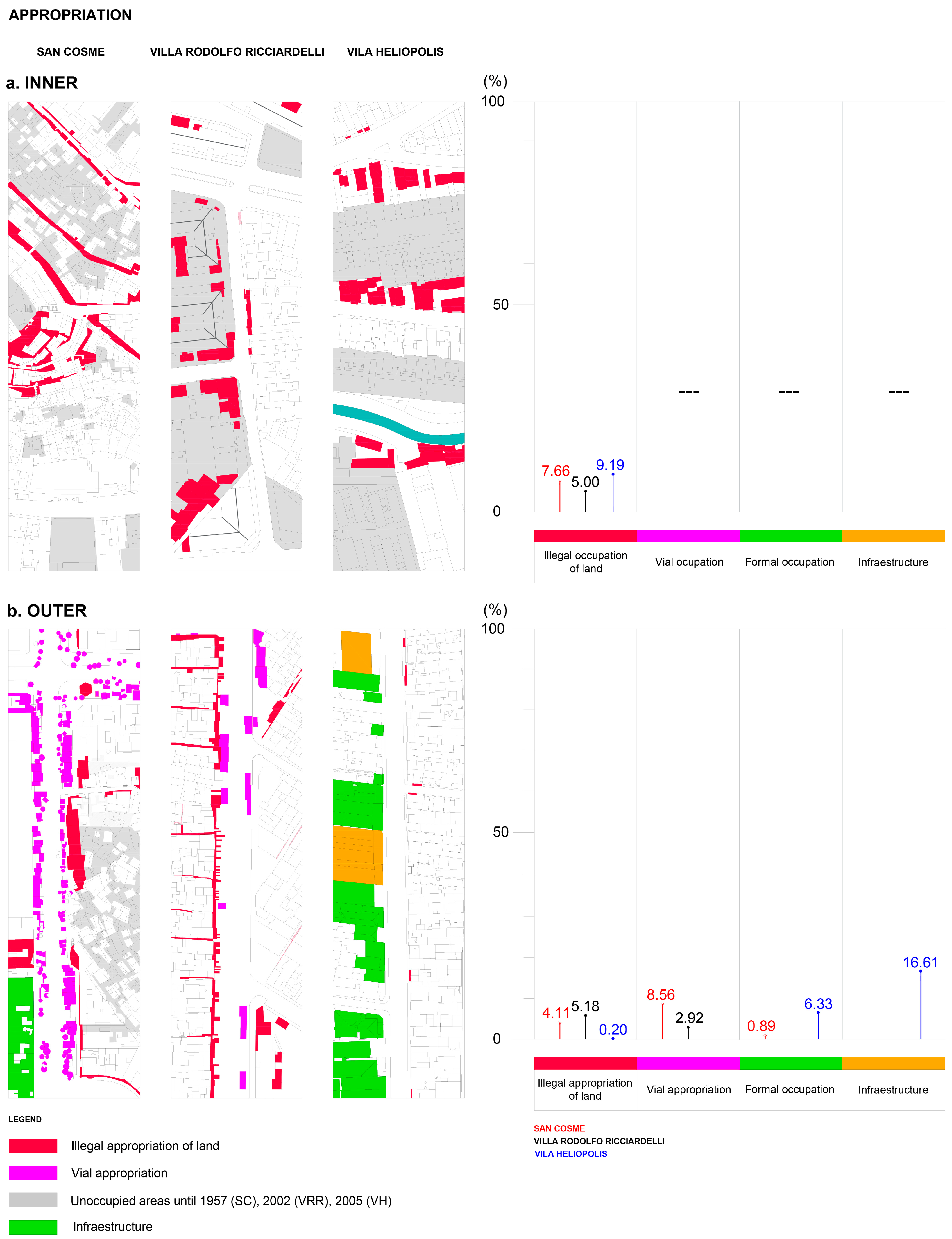 Buildings 14 01378 g006 Buildings 14 01378 g006
