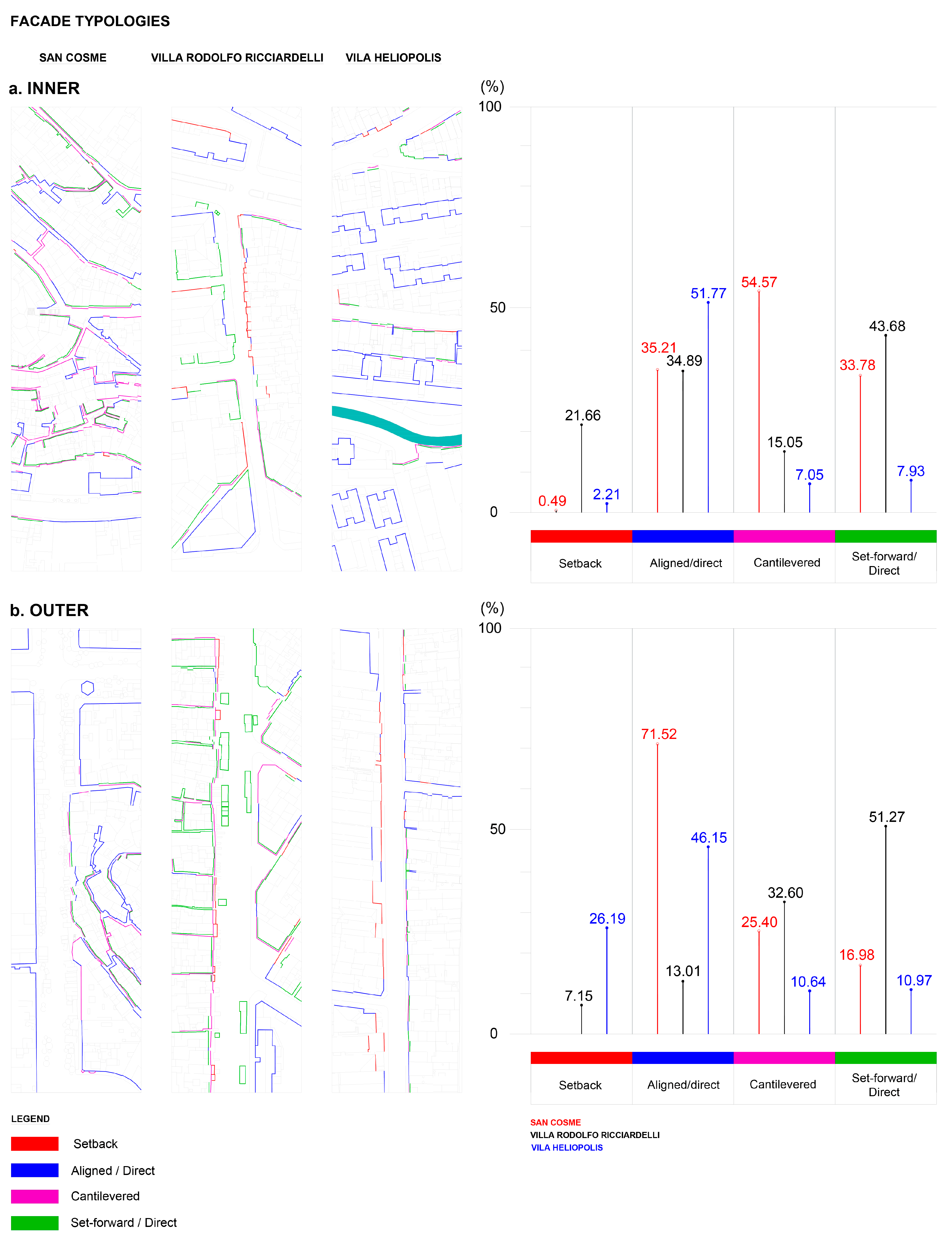 Buildings 14 01378 g007 Buildings 14 01378 g007