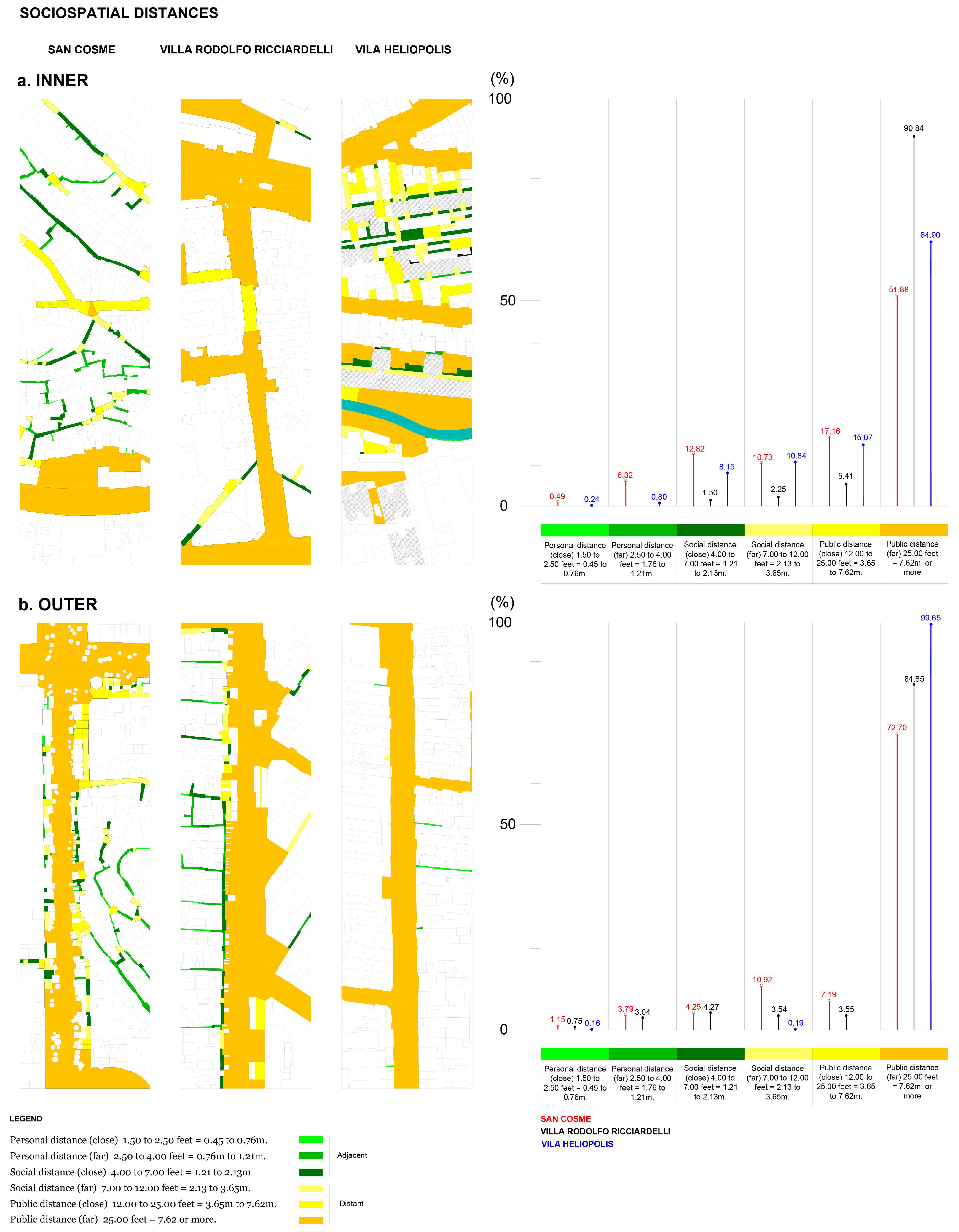 Buildings 14 01378 g009 Buildings 14 01378 g009