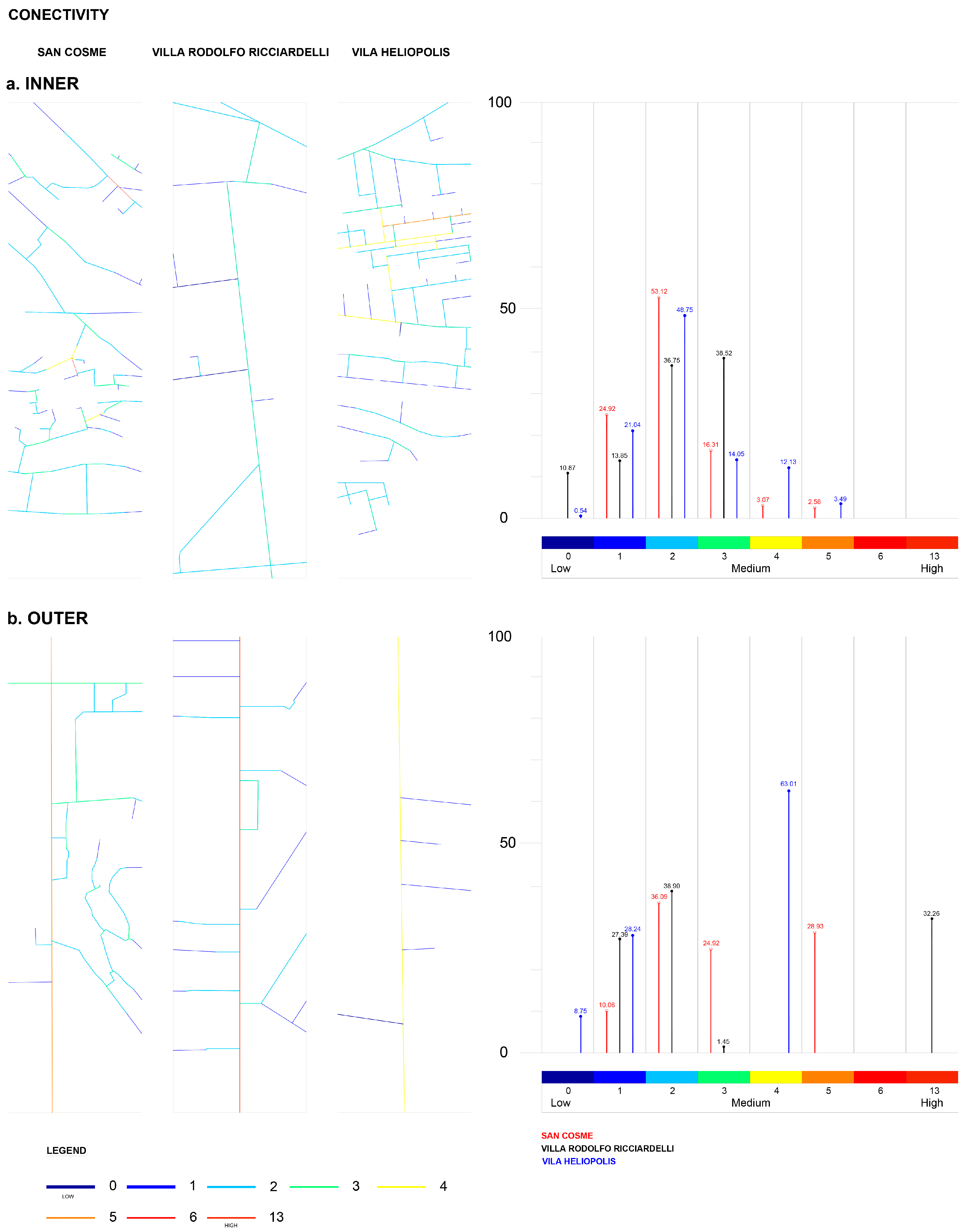 Buildings 14 01378 g011 Buildings 14 01378 g011