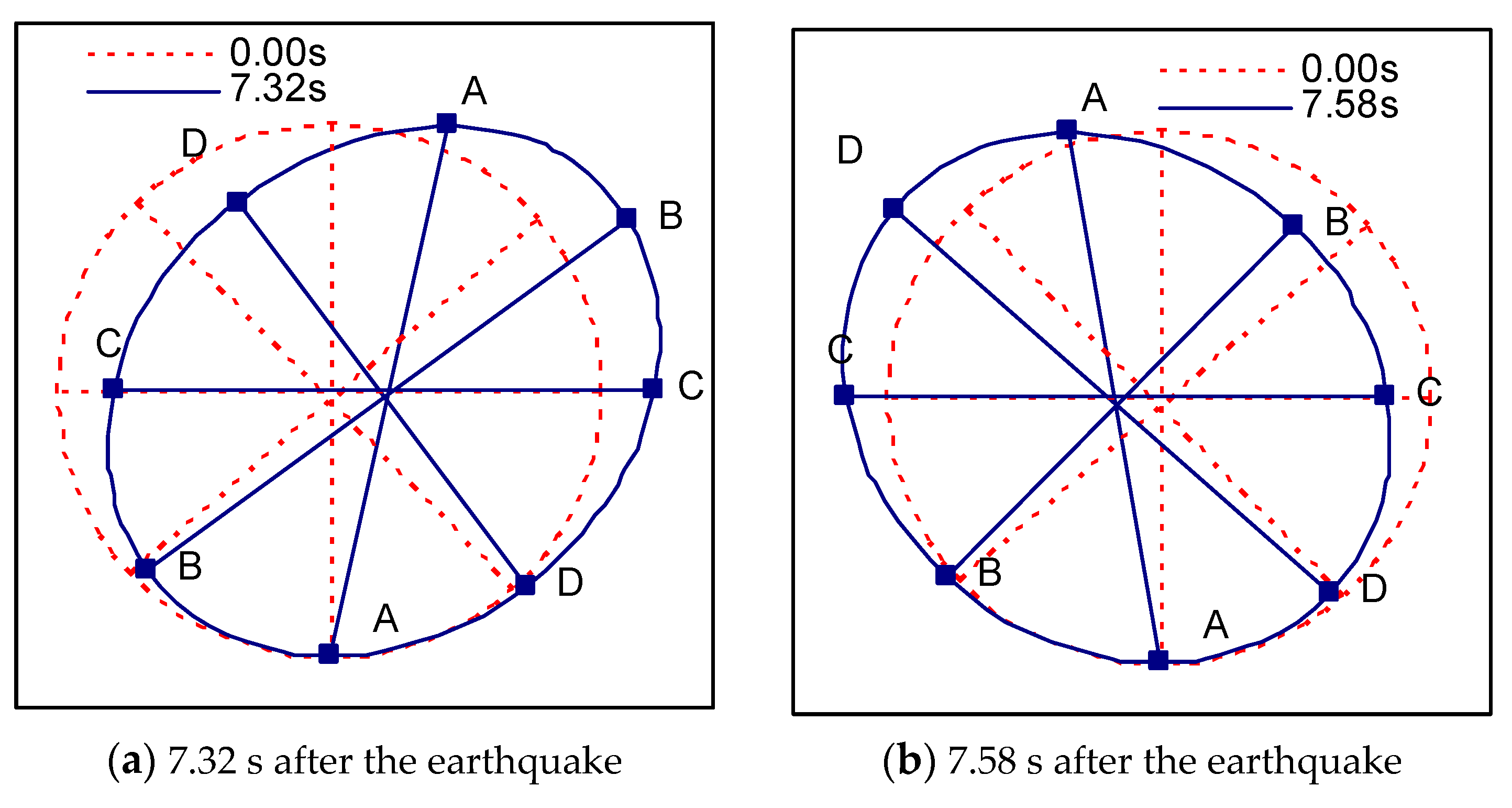 Buildings 14 01395 g014
