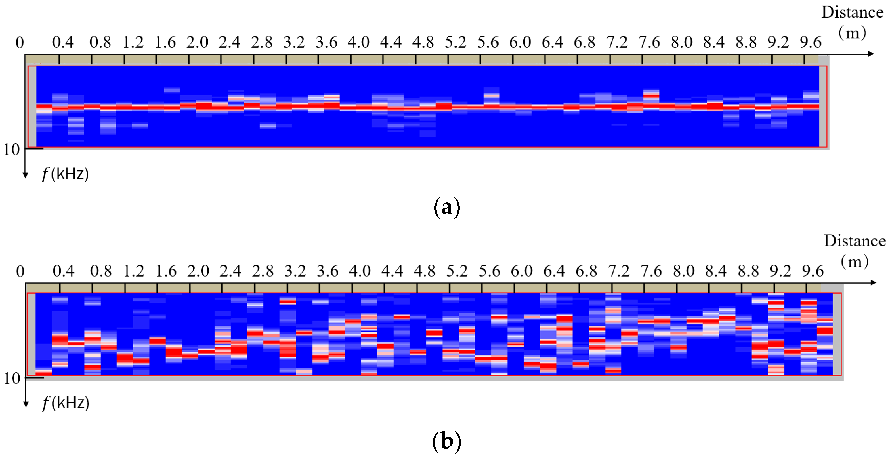 Buildings 14 01402 g014