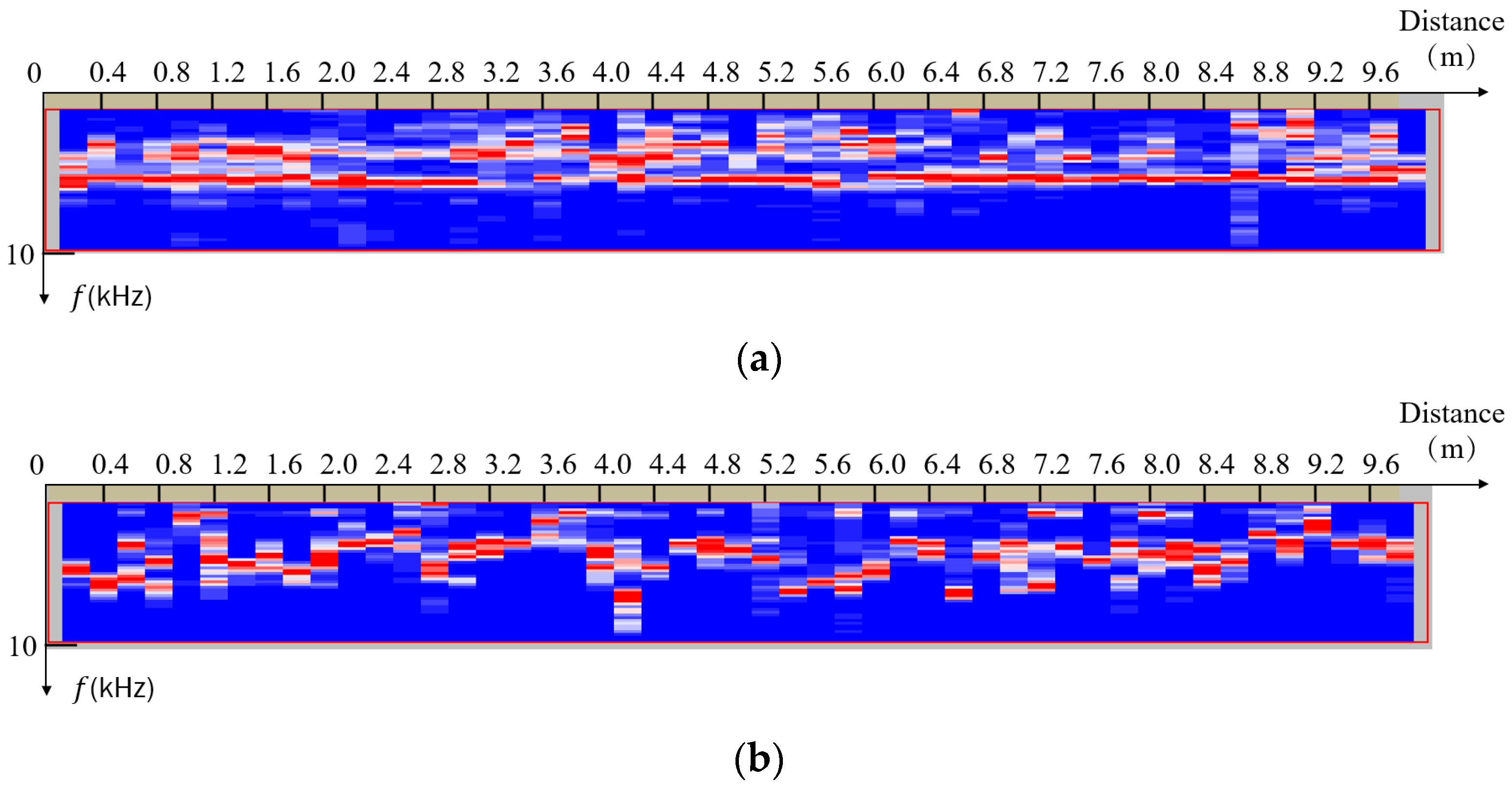 Buildings 14 01402 g015