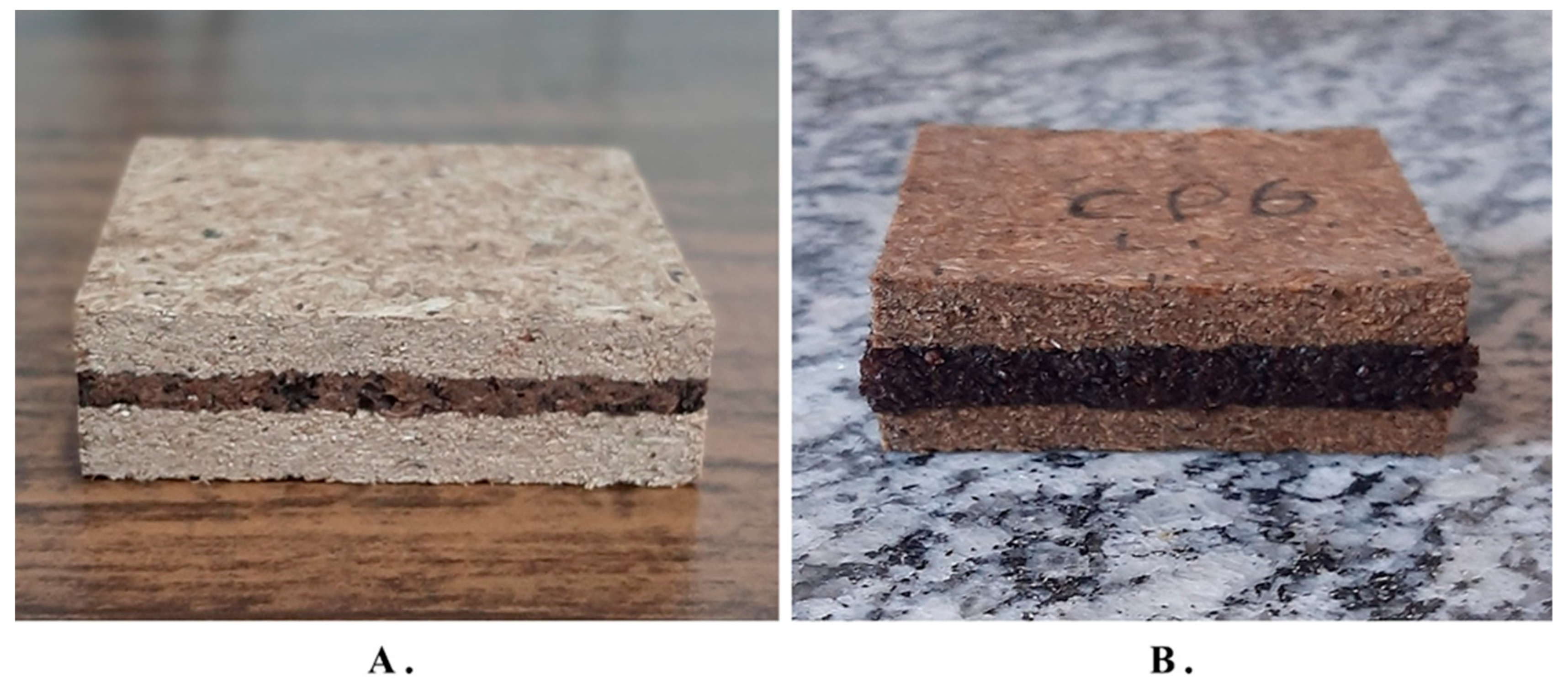 Buildings 14 01403 g004